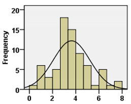Sustainability 15 12255 i003 Sustainability 15 12255 i003