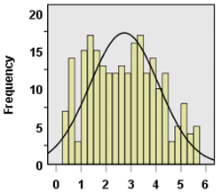 Sustainability 15 12255 i004 Sustainability 15 12255 i004