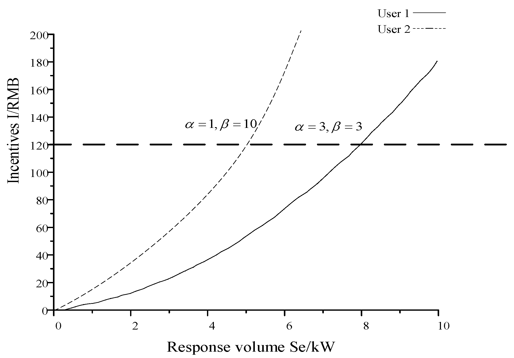 Sustainability 15 12265 g002