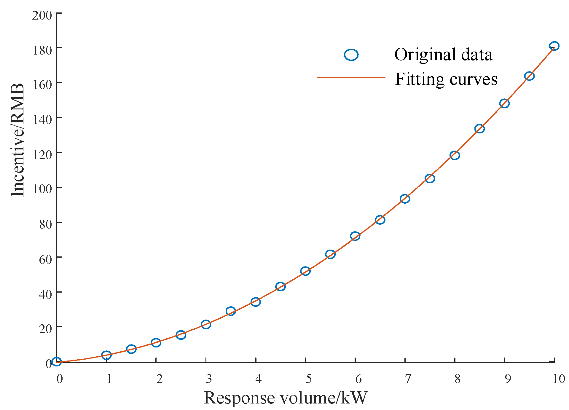 Sustainability 15 12265 g004