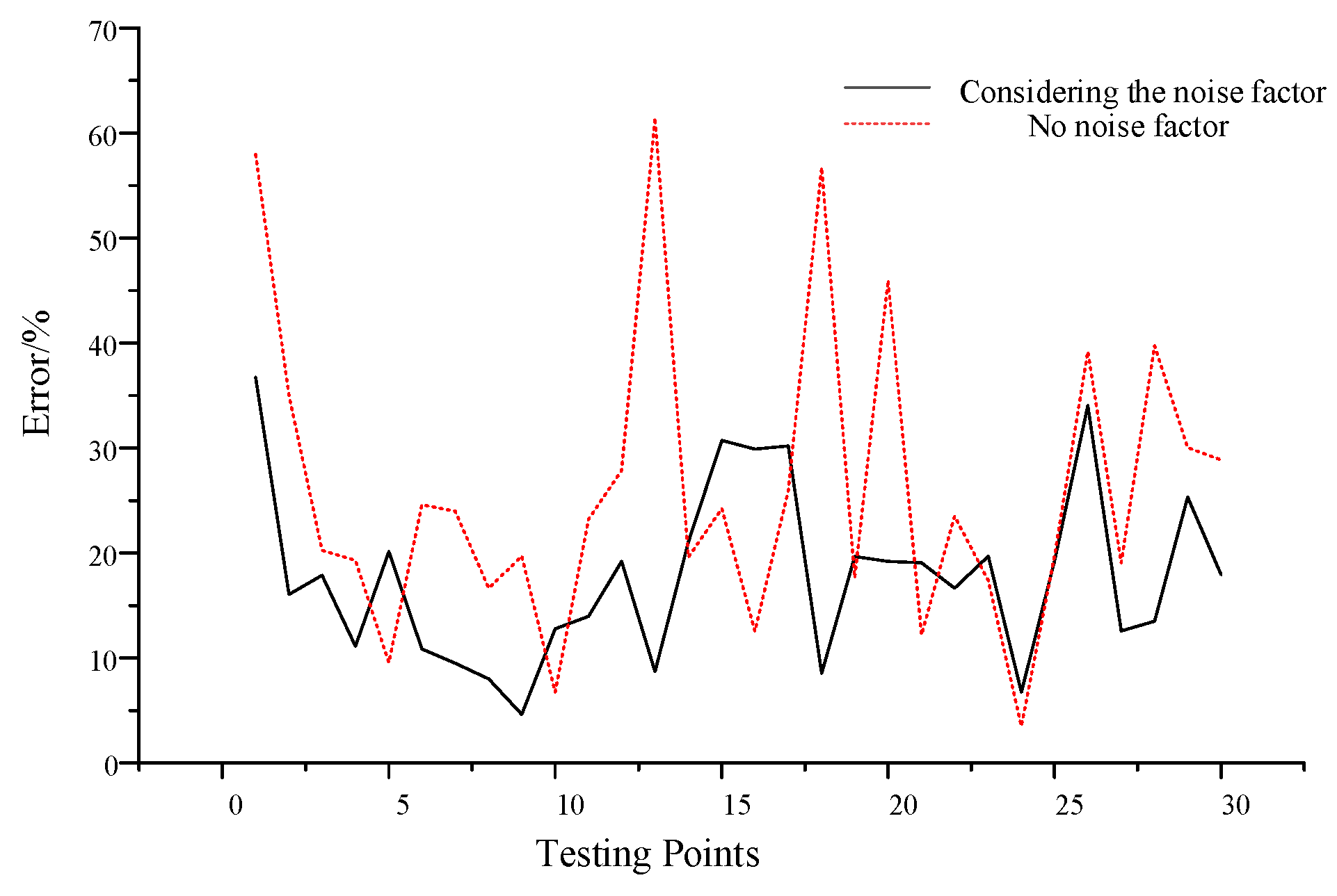 Sustainability 15 12265 g008