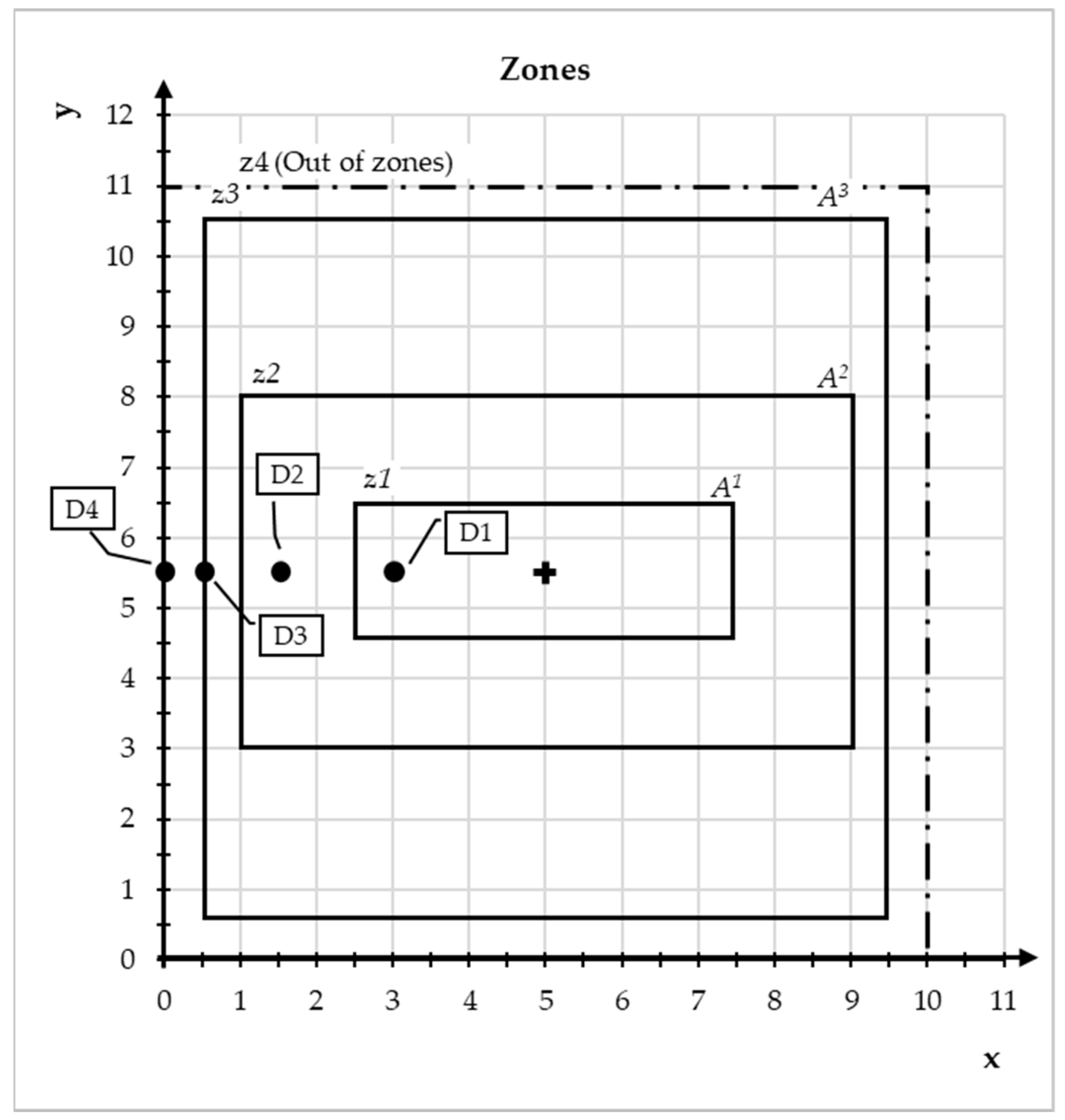 Sustainability 15 12266 g001 Sustainability 15 12266 g001