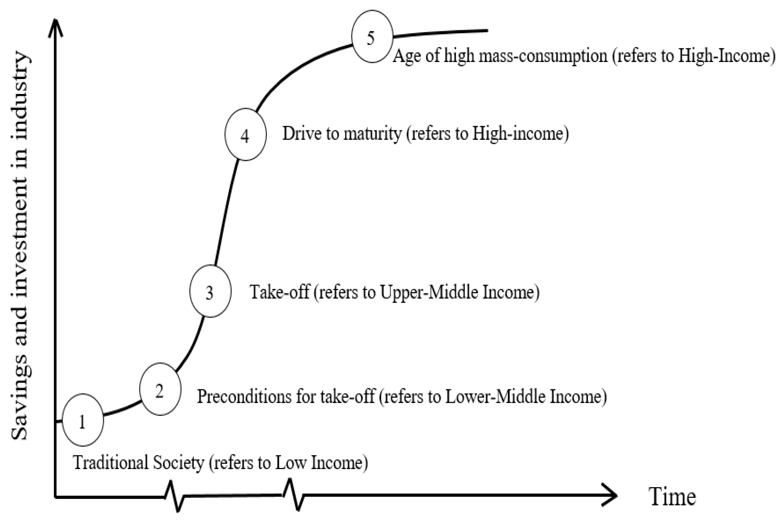 Sustainability 15 12297 g002