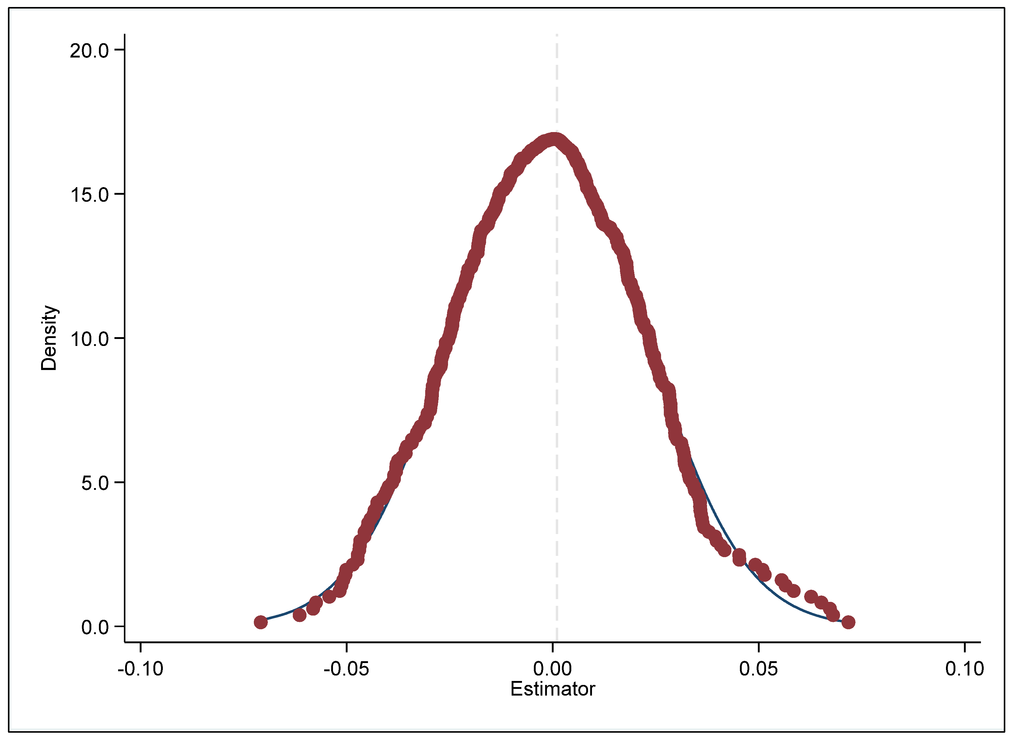 Sustainability 15 12301 g005
