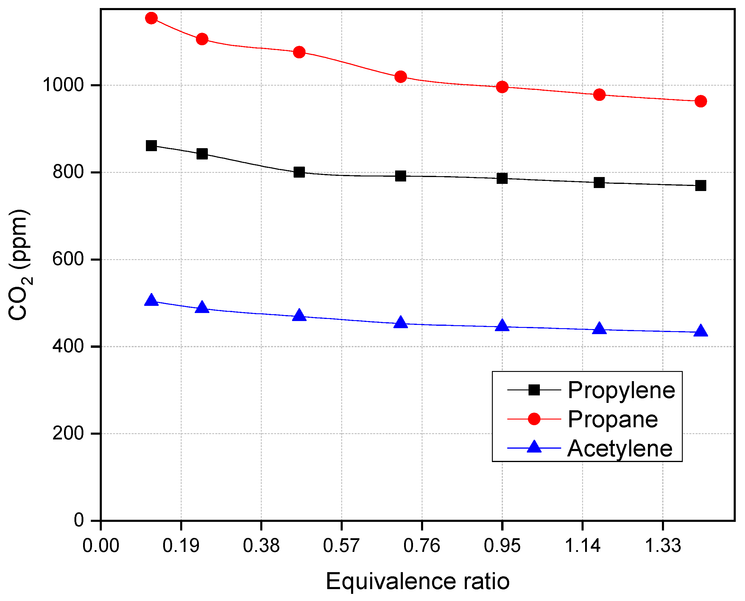 Sustainability 15 12306 g003