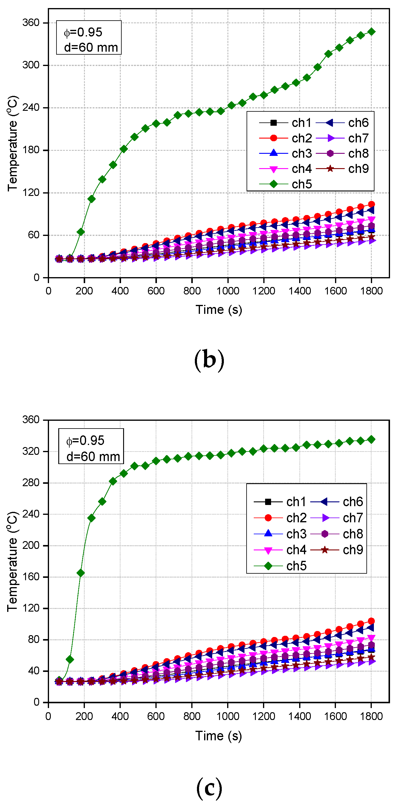 Sustainability 15 12306 g007b