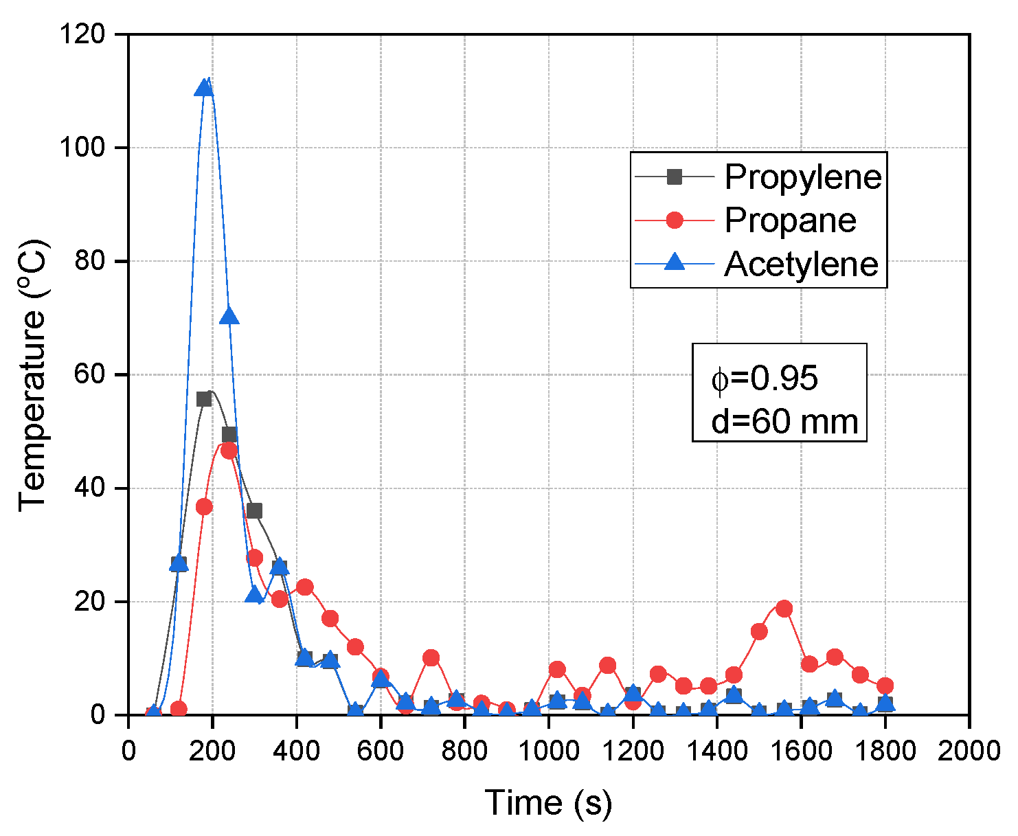 Sustainability 15 12306 g009