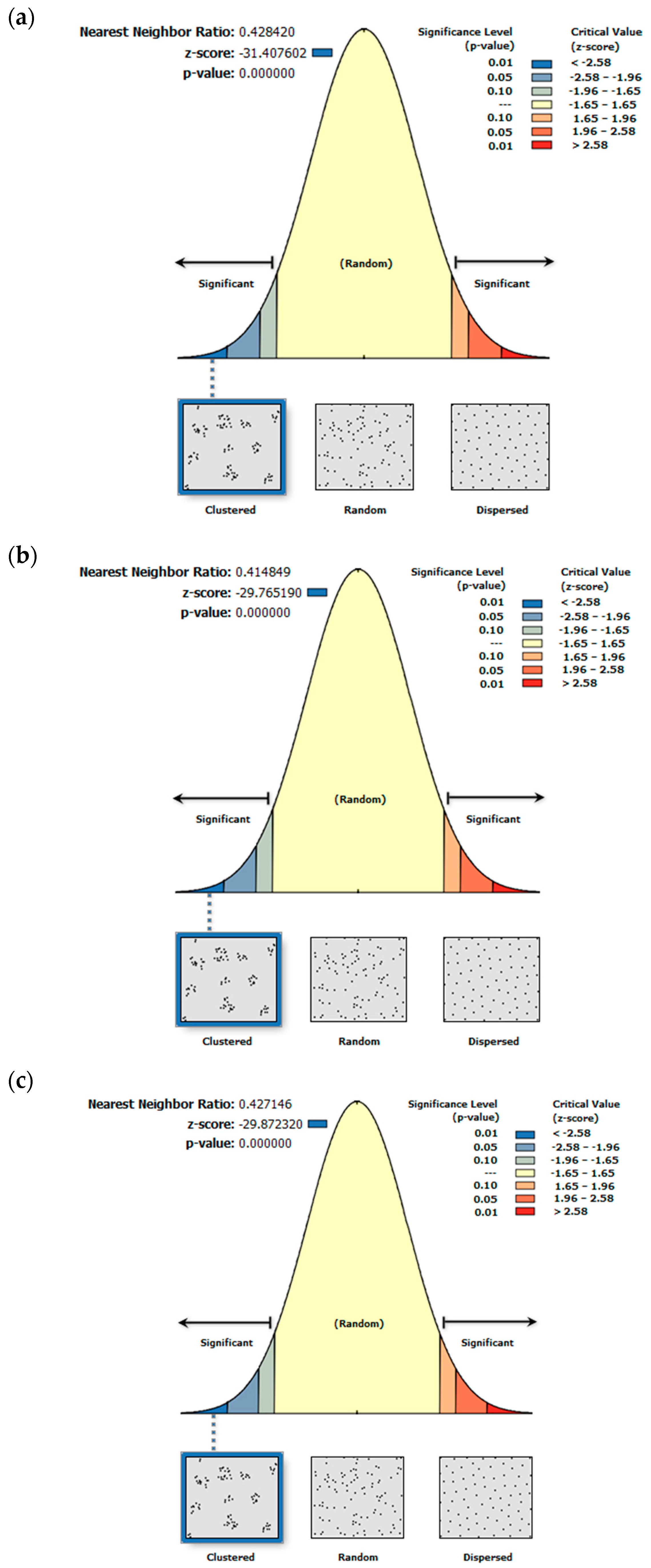 Sustainability 15 12307 g002