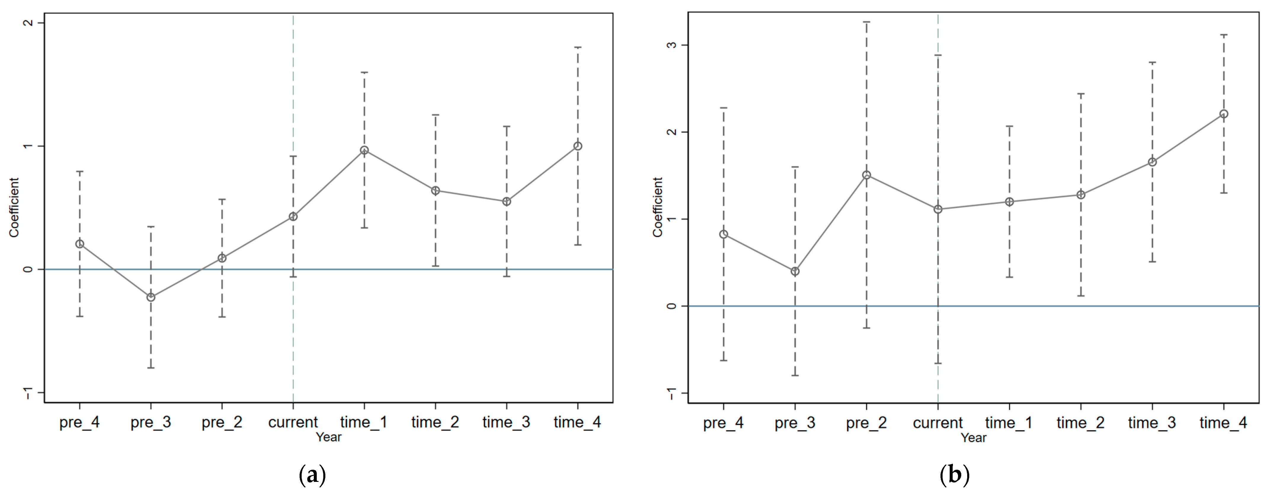 Sustainability 15 12318 g001