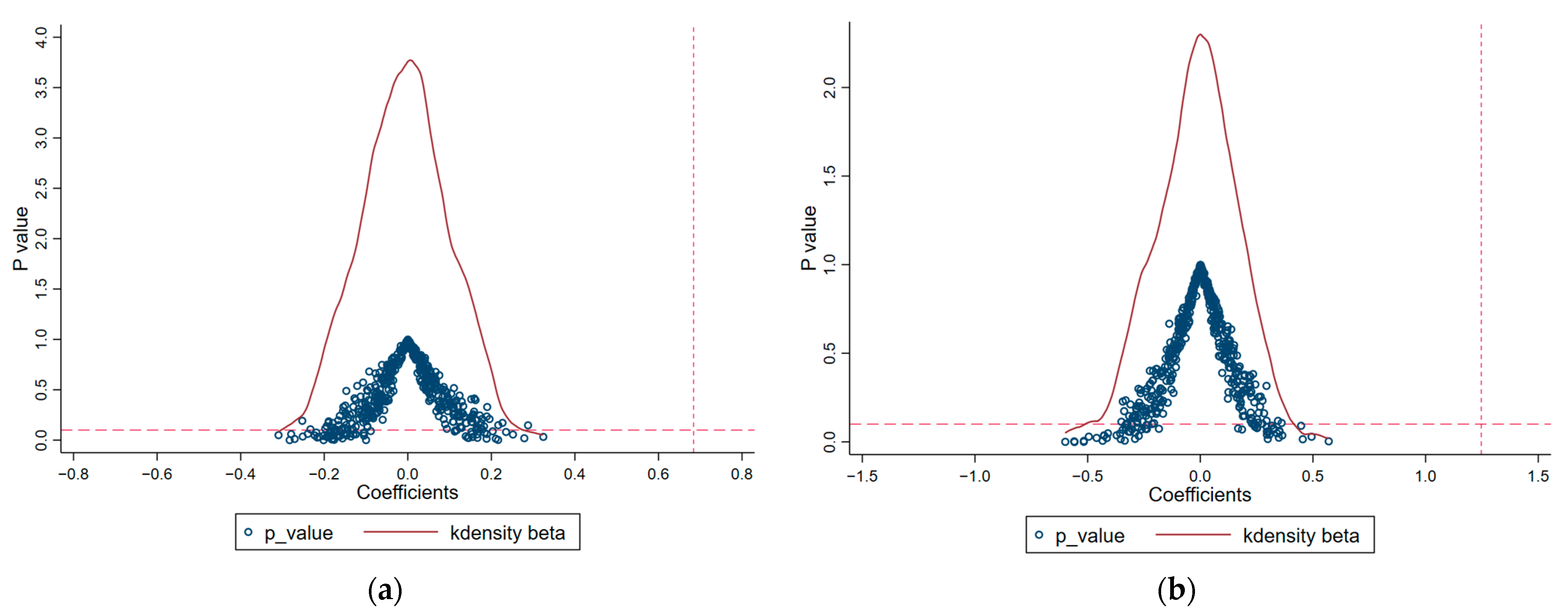 Sustainability 15 12318 g002