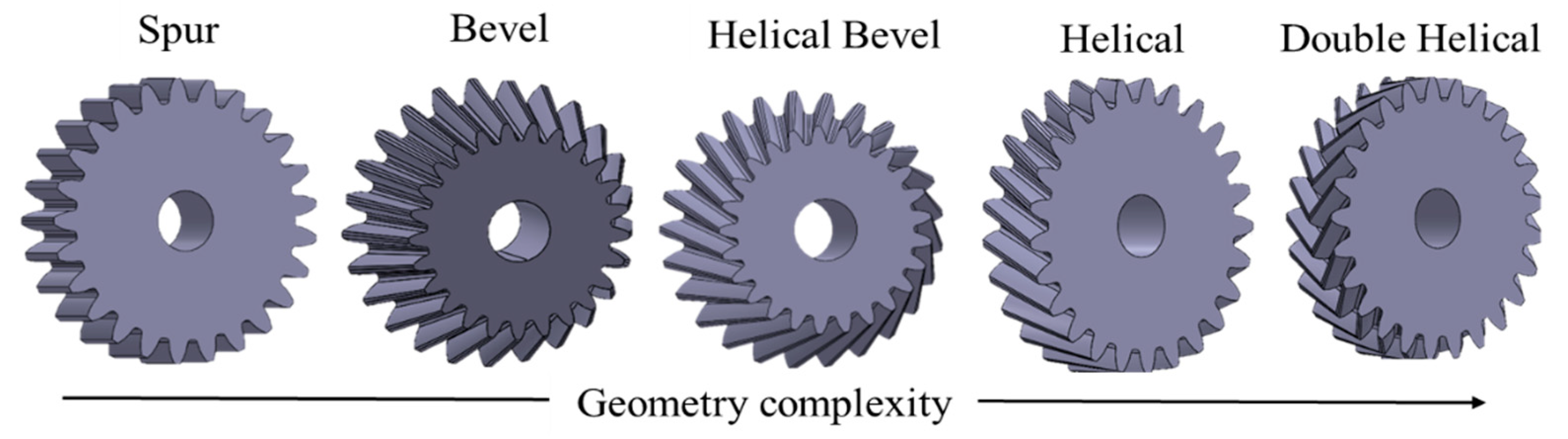 Sustainability 15 12319 g002