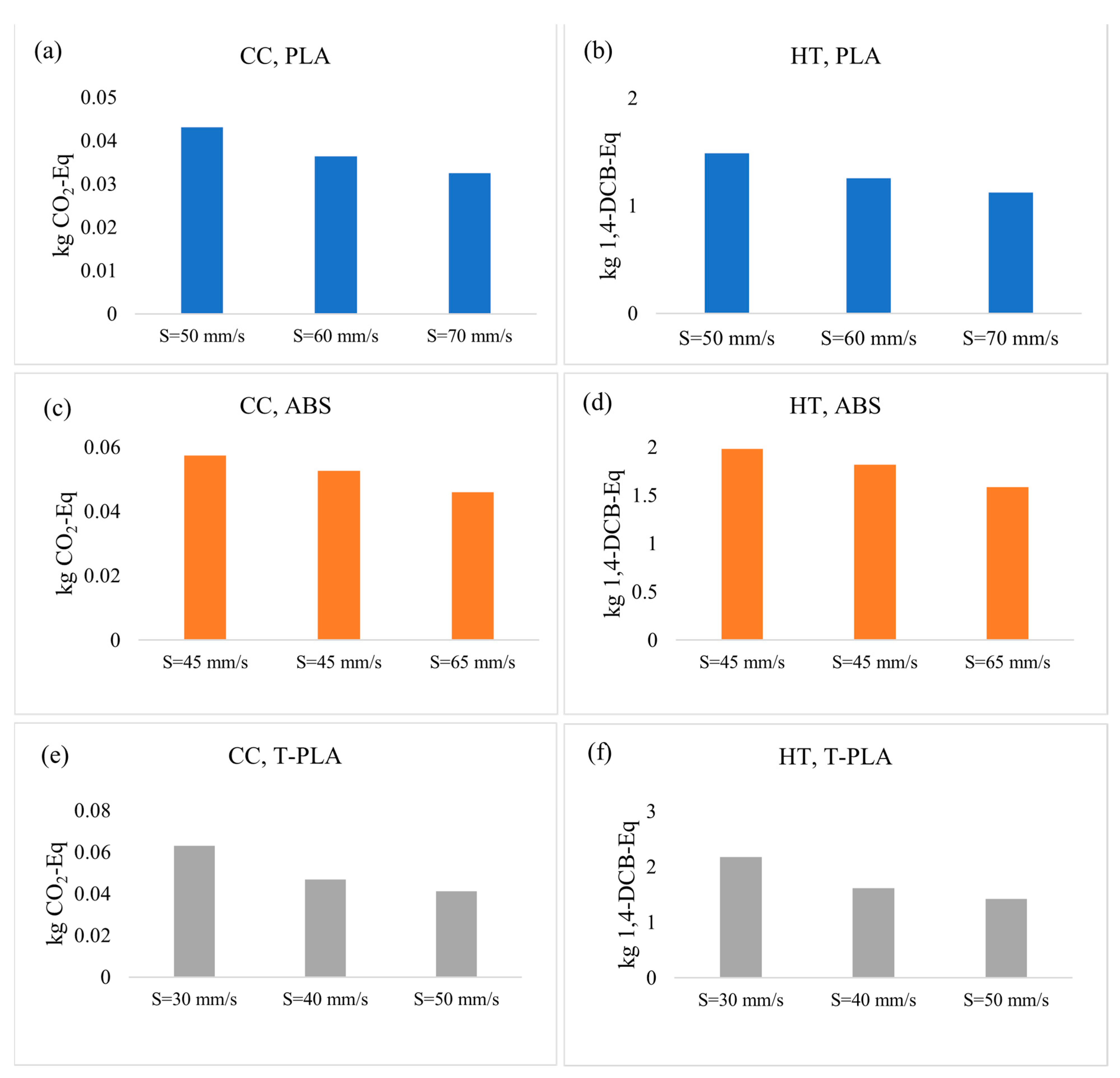 Sustainability 15 12319 g013