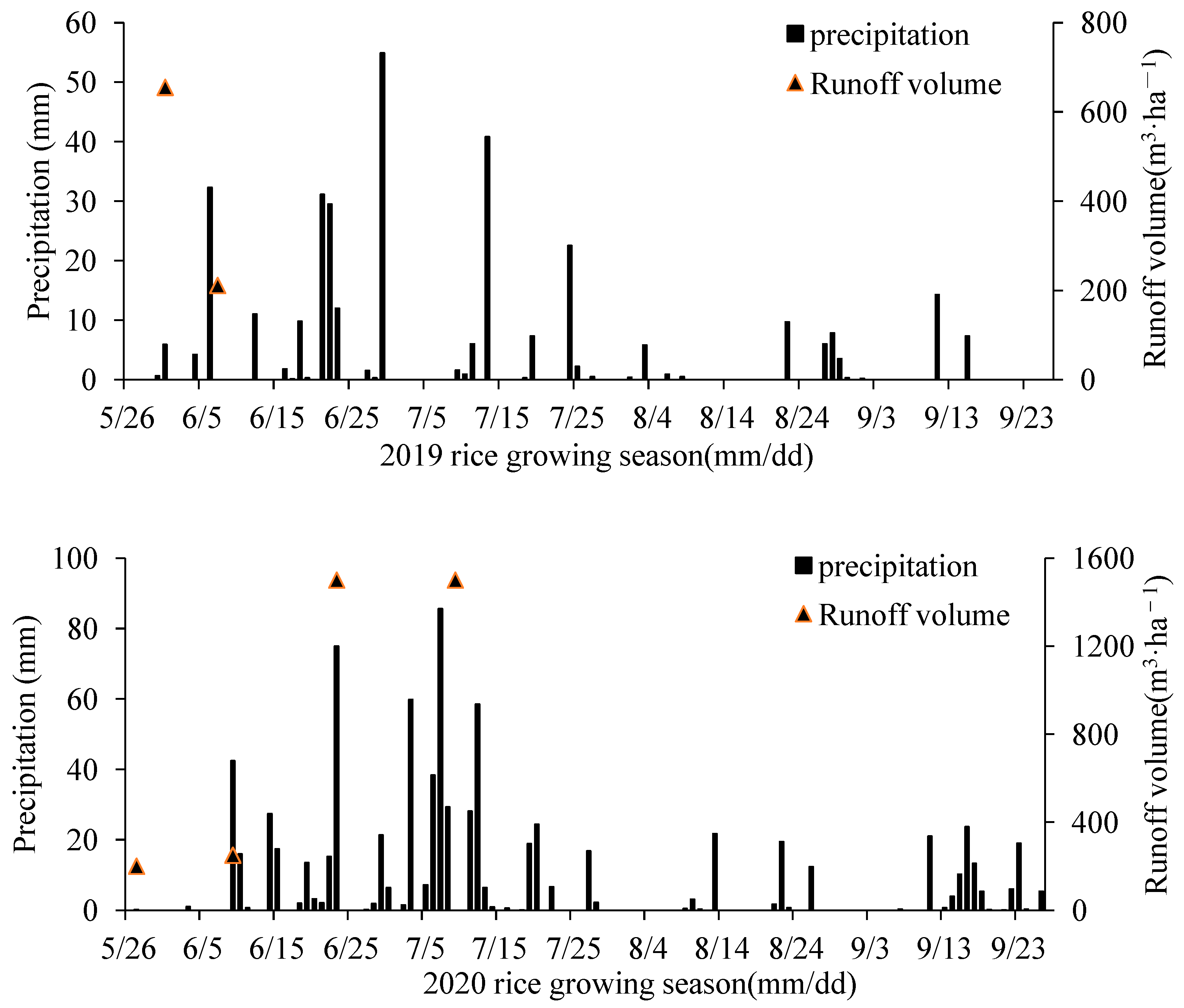 Sustainability 15 12336 g001