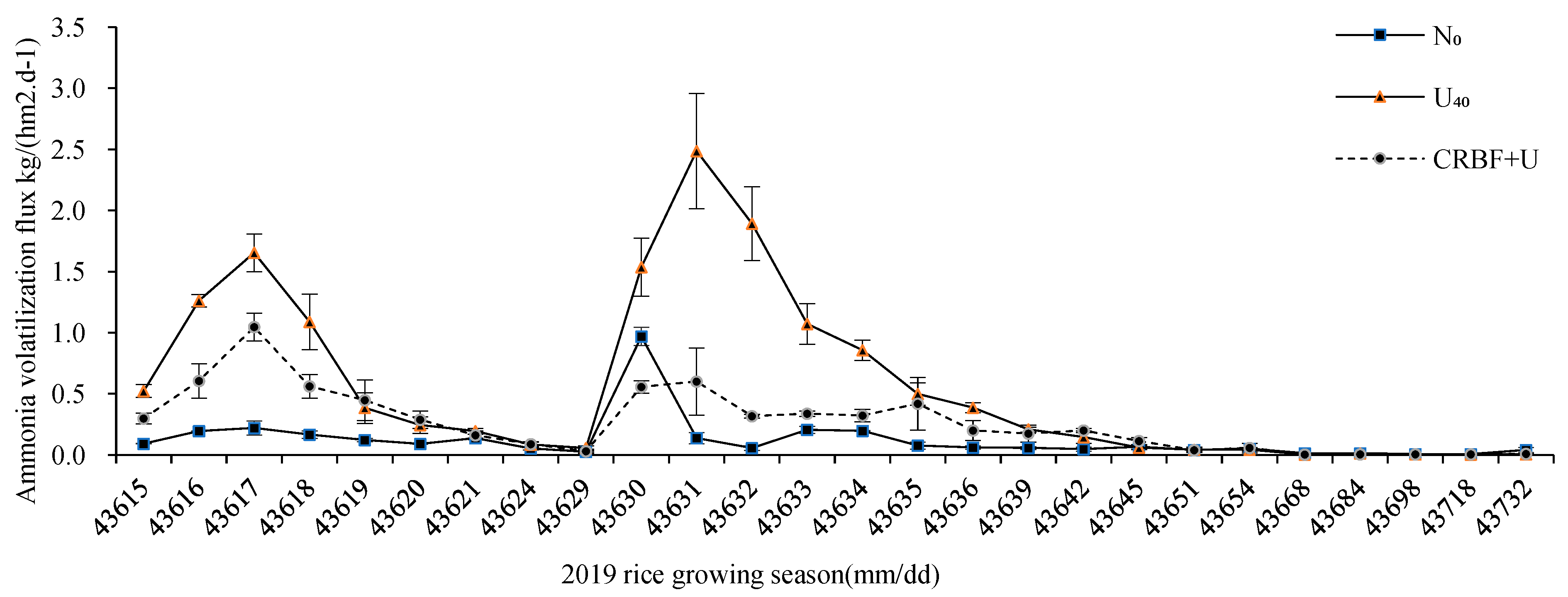 Sustainability 15 12336 g002a