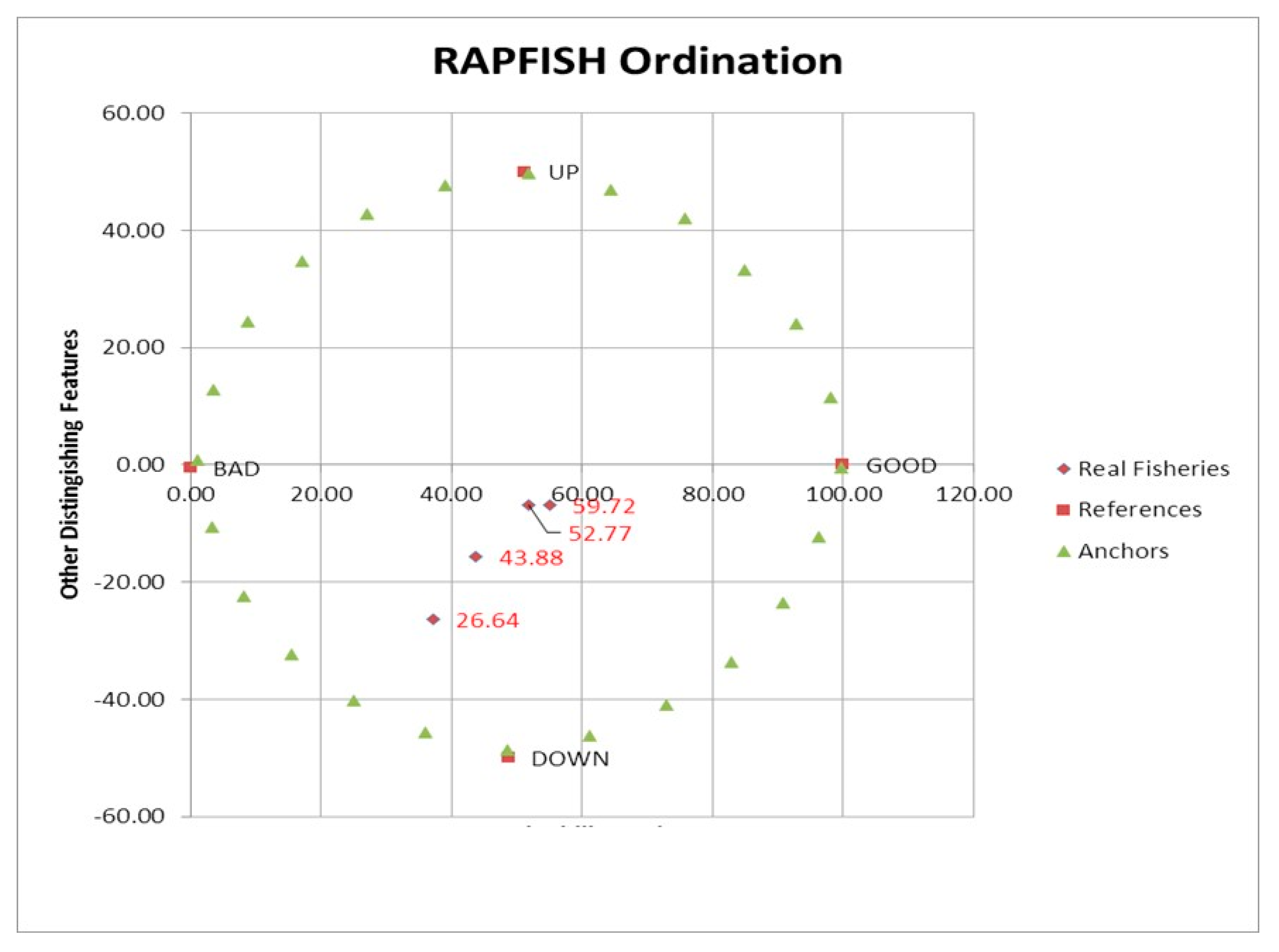 Sustainability 15 12339 g001