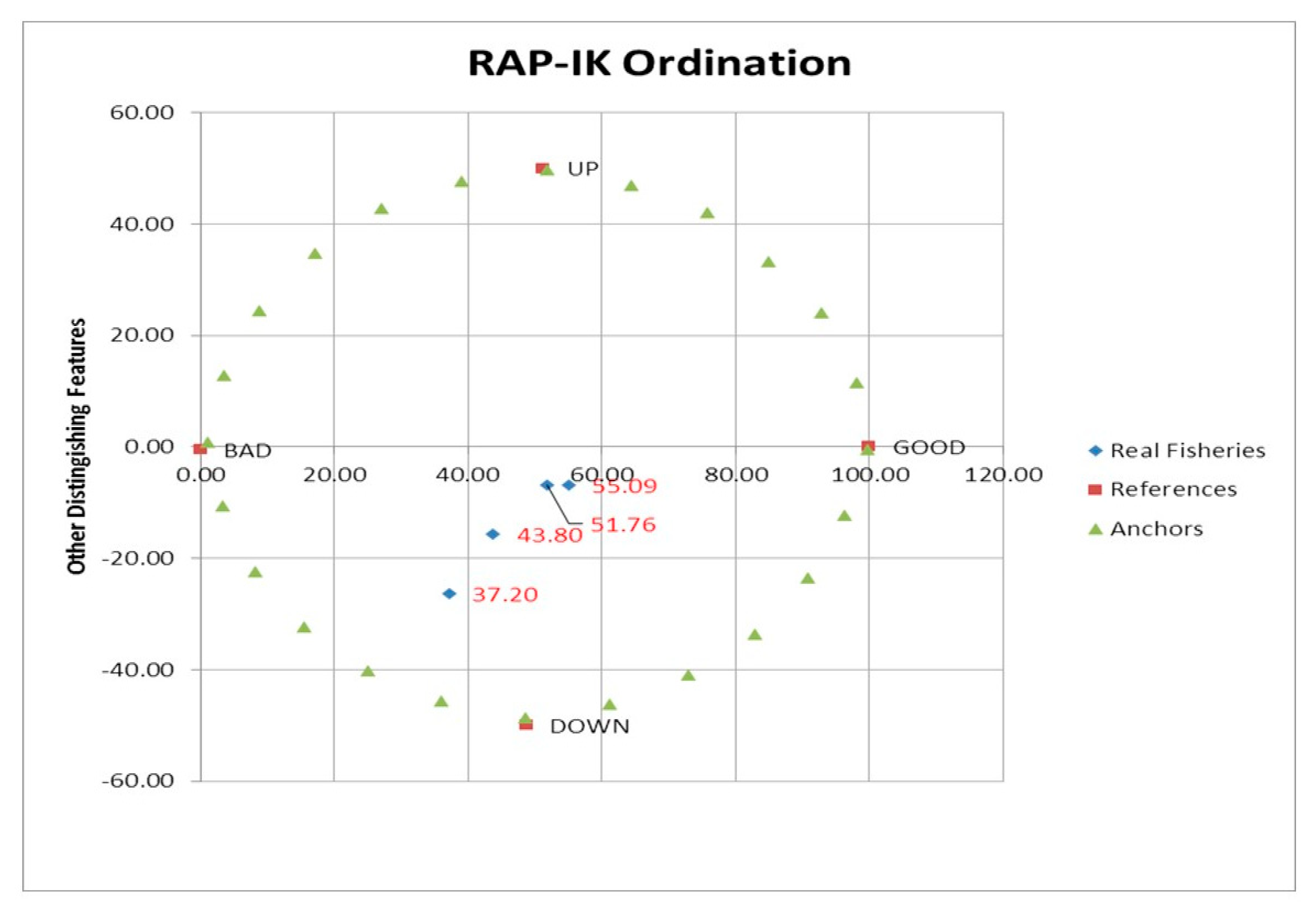 Sustainability 15 12339 g002