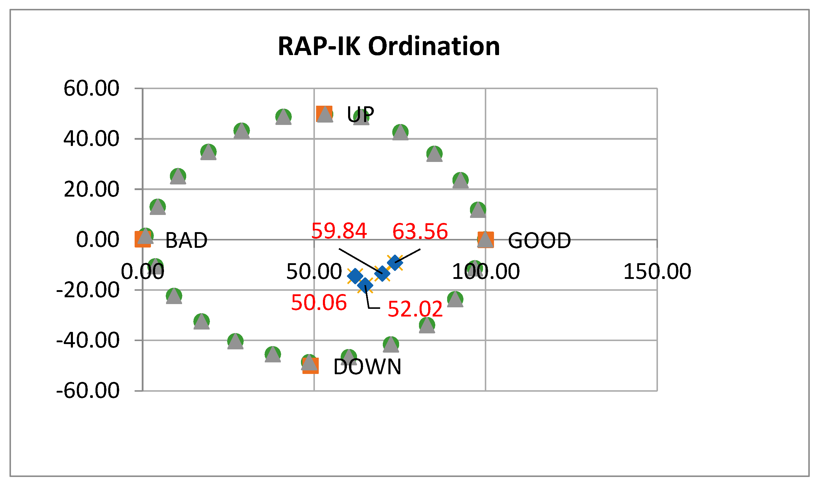 Sustainability 15 12339 g004