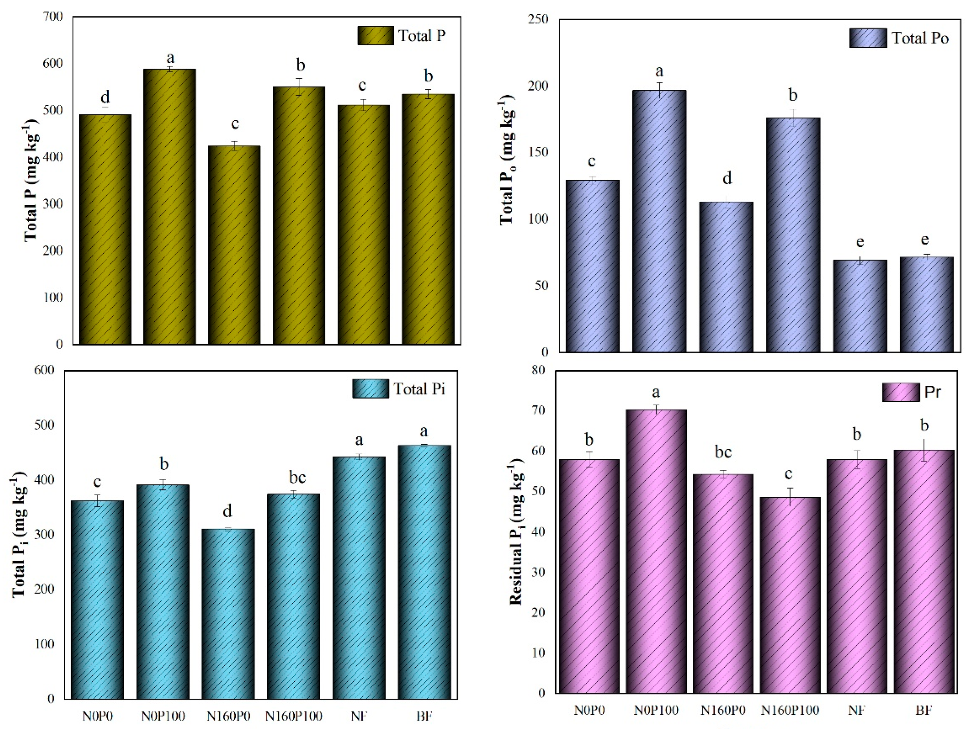 Sustainability 15 12342 g001 Sustainability 15 12342 g001