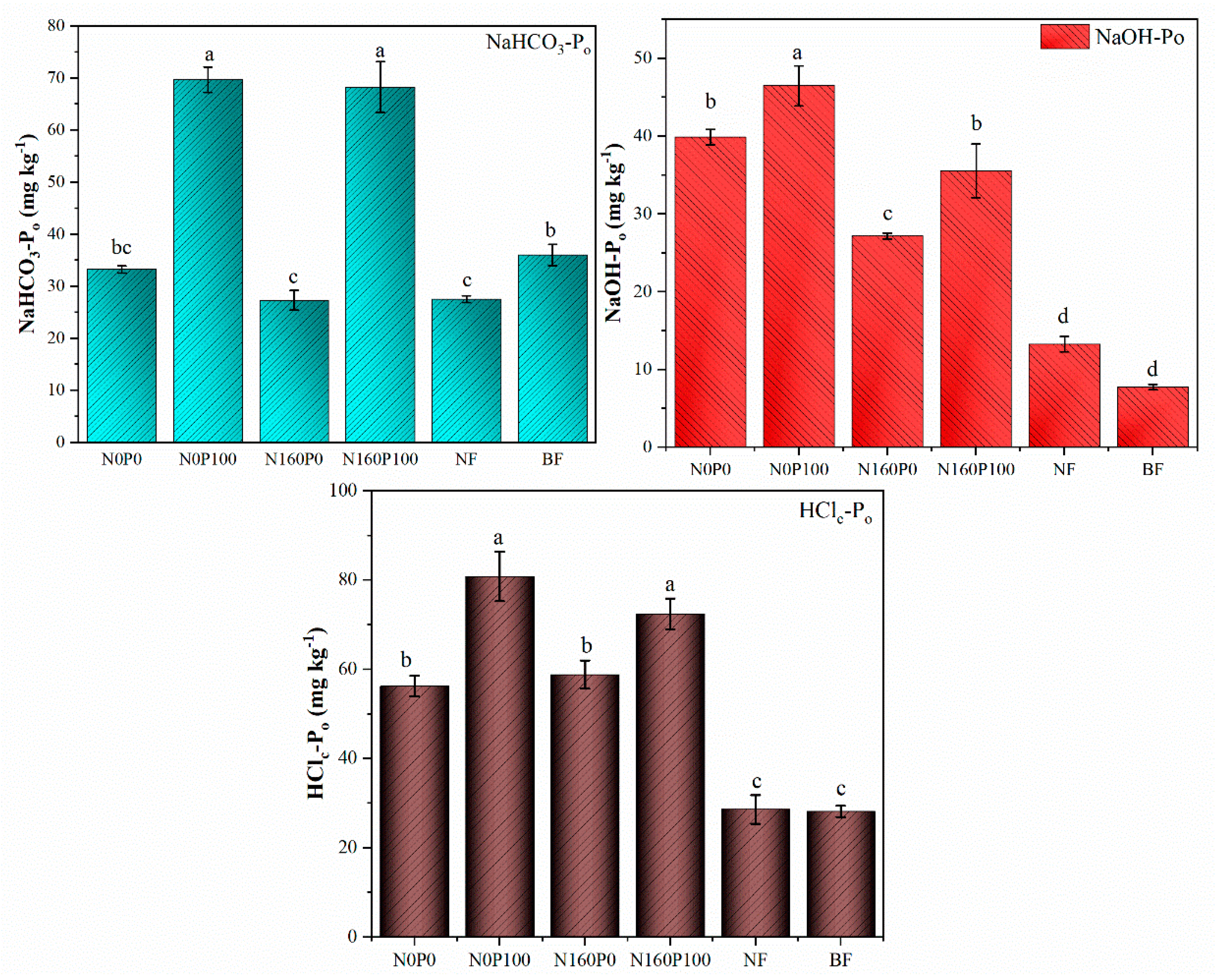 Sustainability 15 12342 g002 Sustainability 15 12342 g002