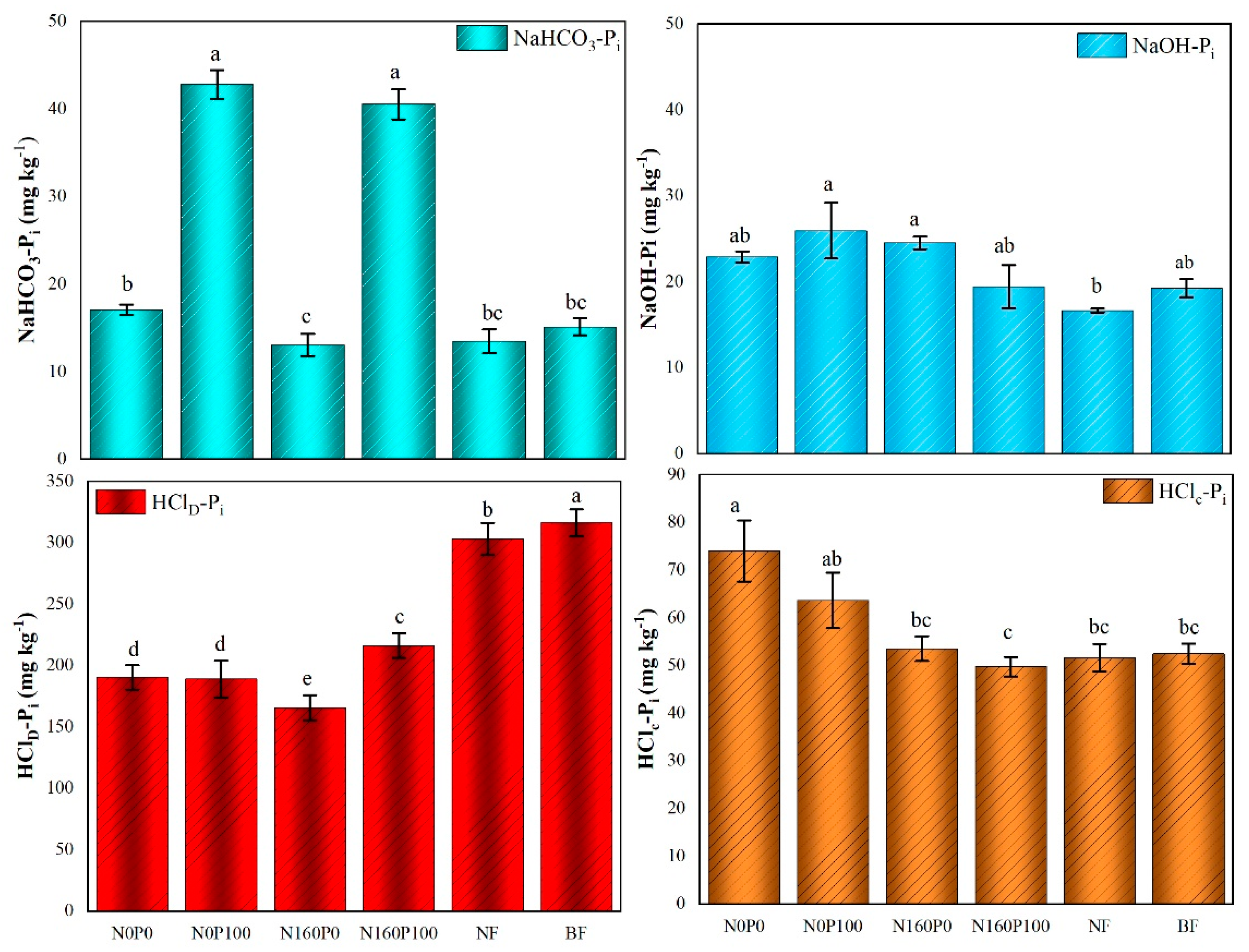 Sustainability 15 12342 g003 Sustainability 15 12342 g003