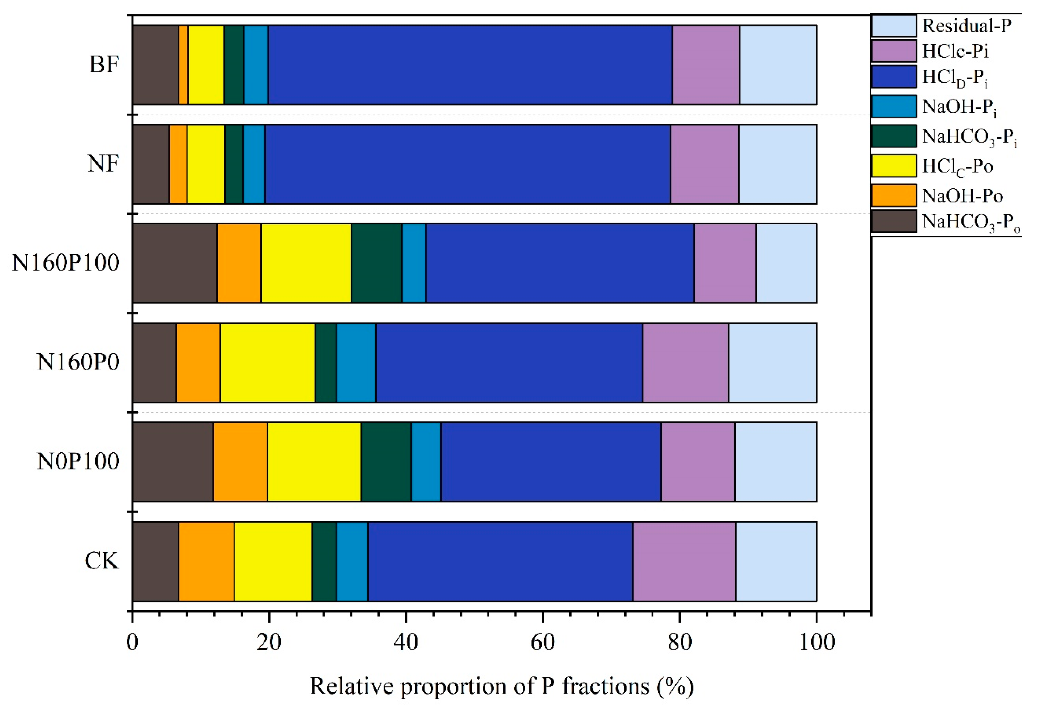 Sustainability 15 12342 g004 Sustainability 15 12342 g004