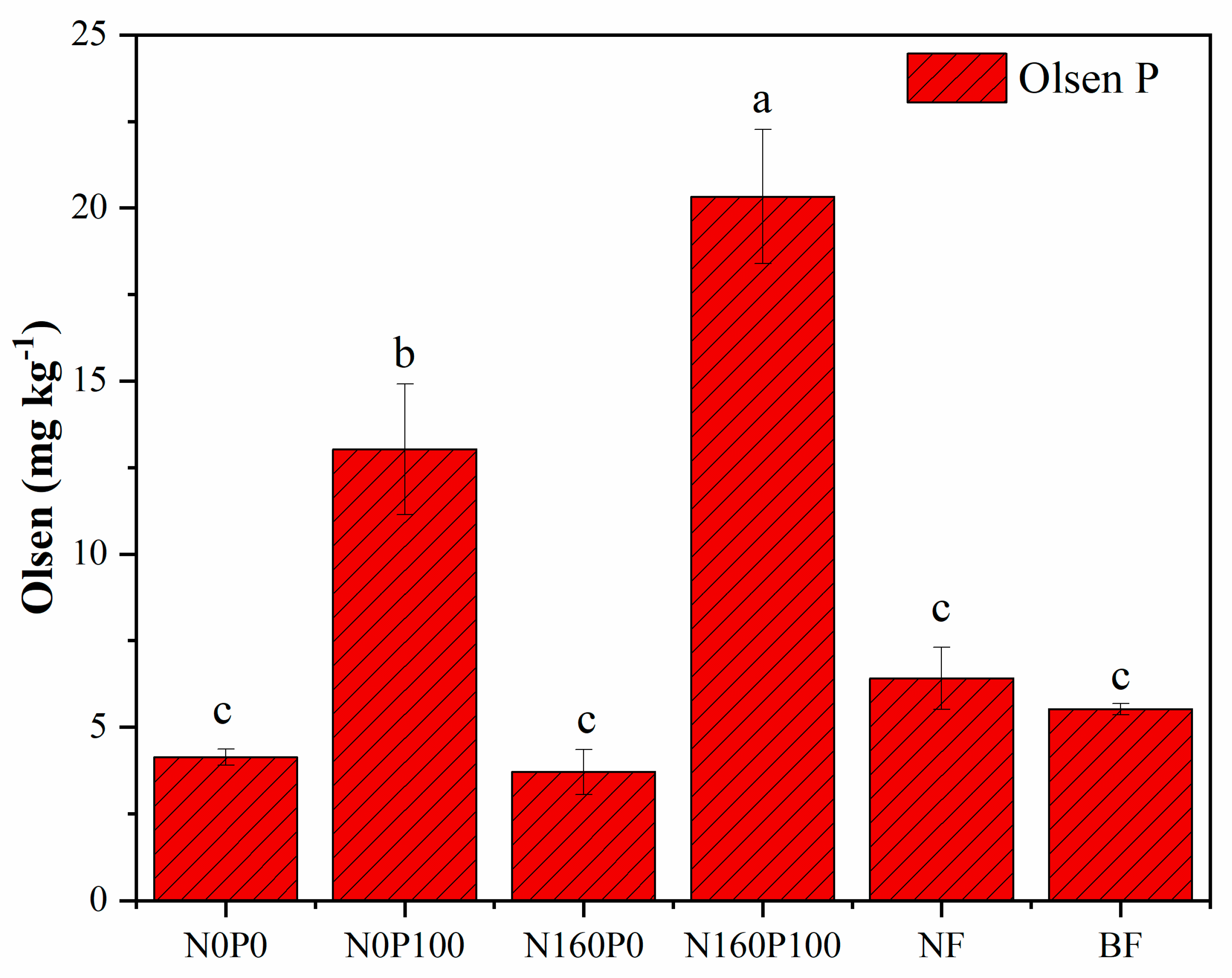 Sustainability 15 12342 g005 Sustainability 15 12342 g005