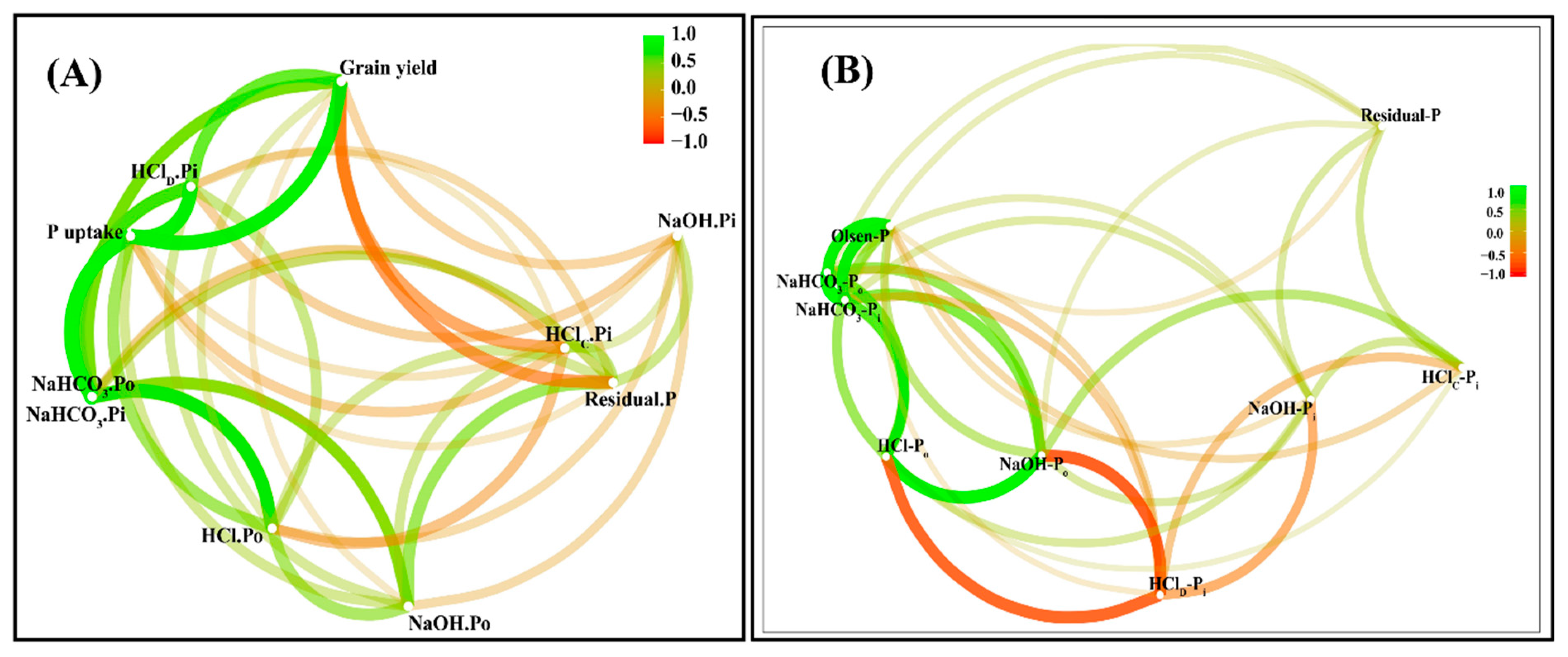 Sustainability 15 12342 g006 Sustainability 15 12342 g006