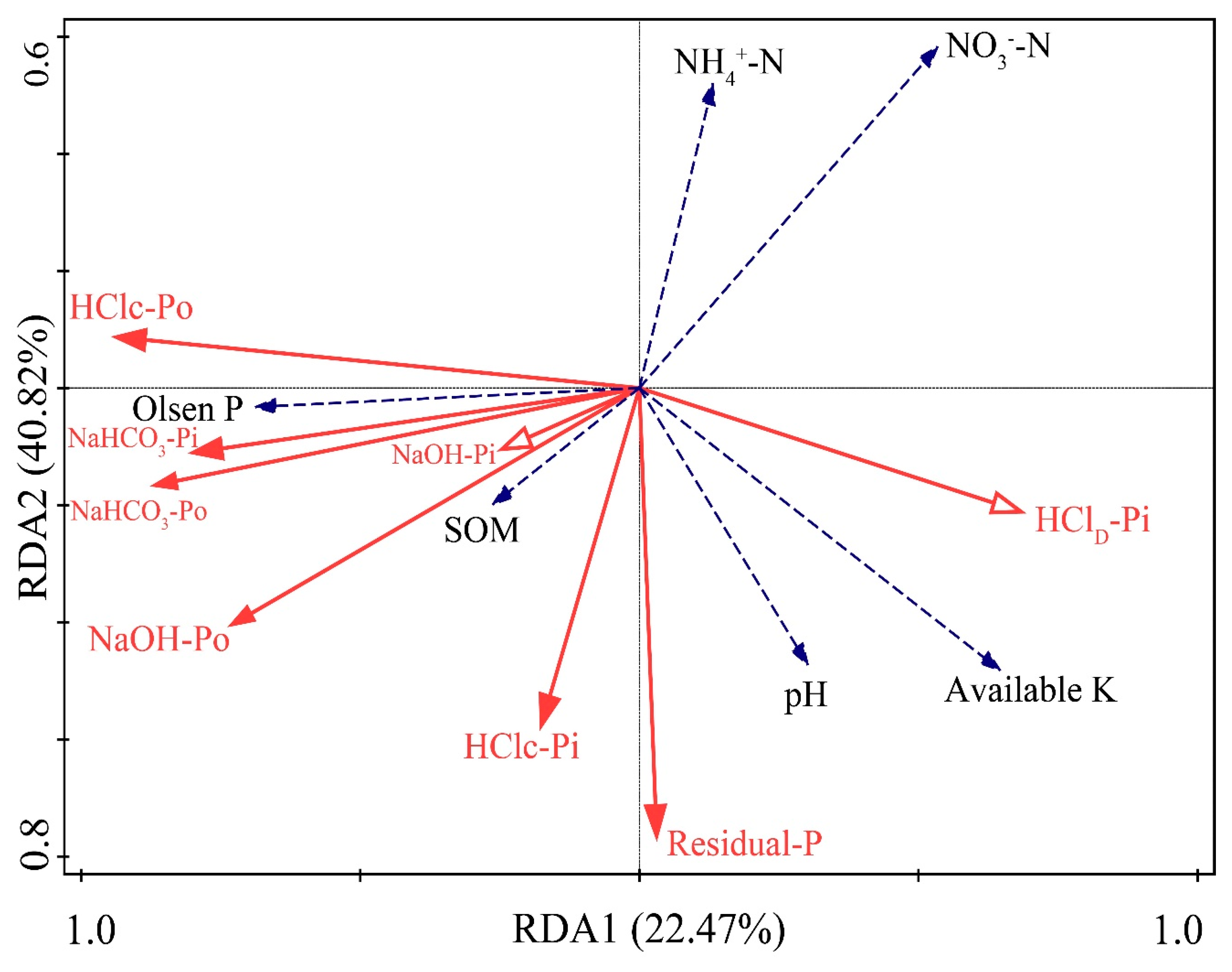 Sustainability 15 12342 g007 Sustainability 15 12342 g007