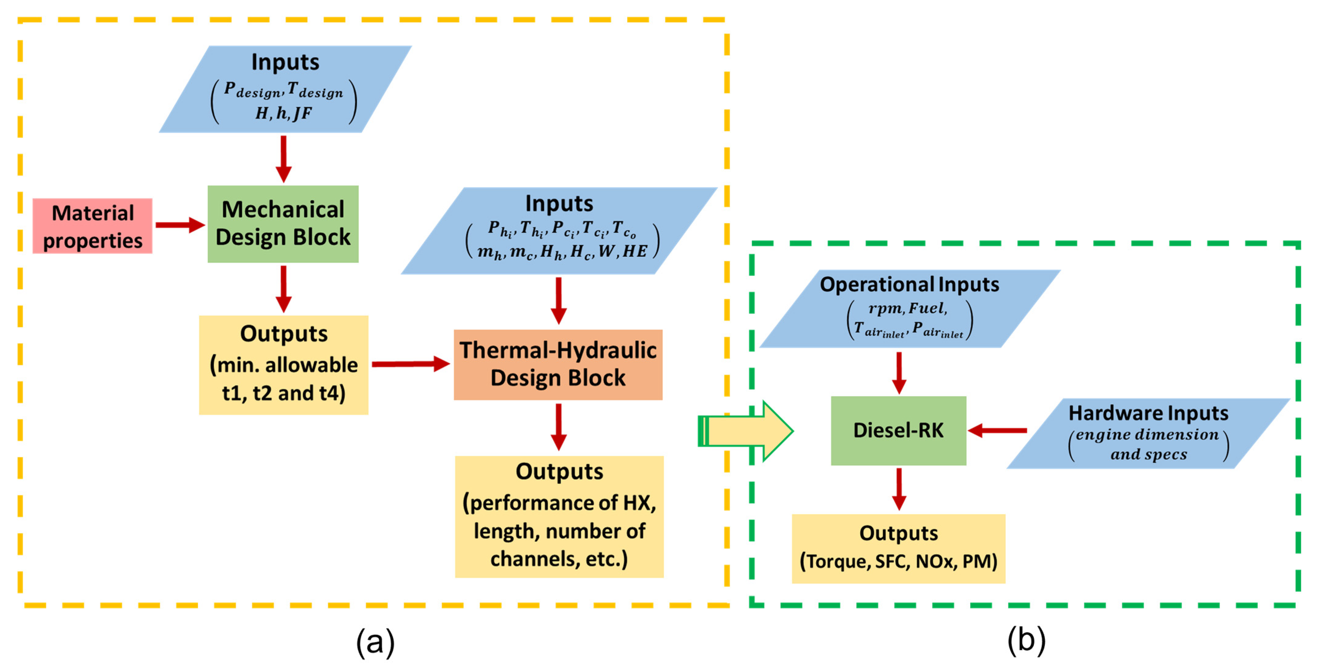 Sustainability 15 12361 g001
