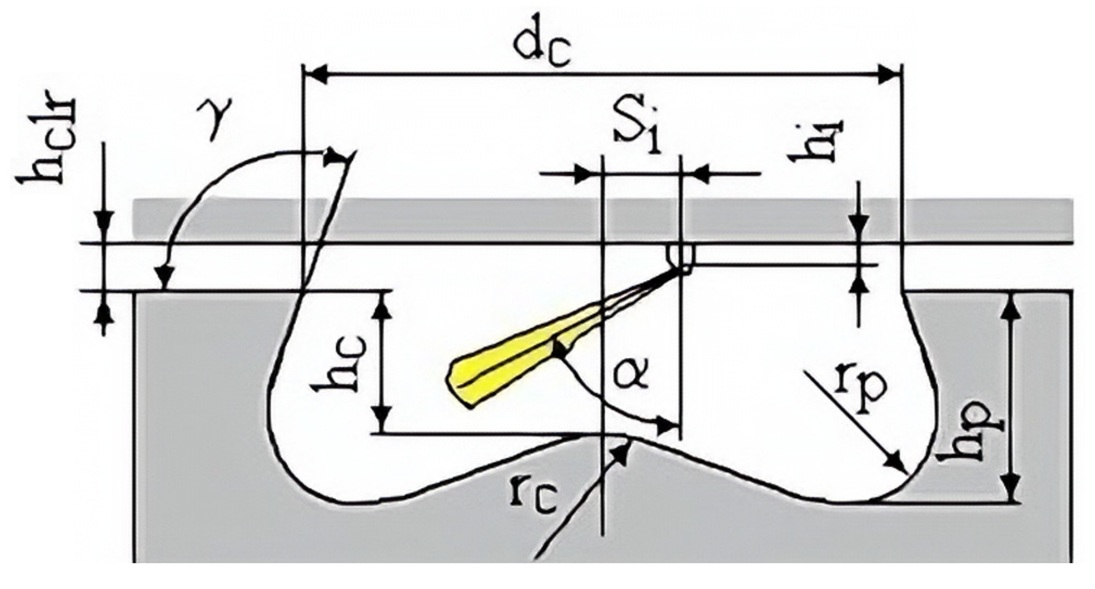 Sustainability 15 12361 g002