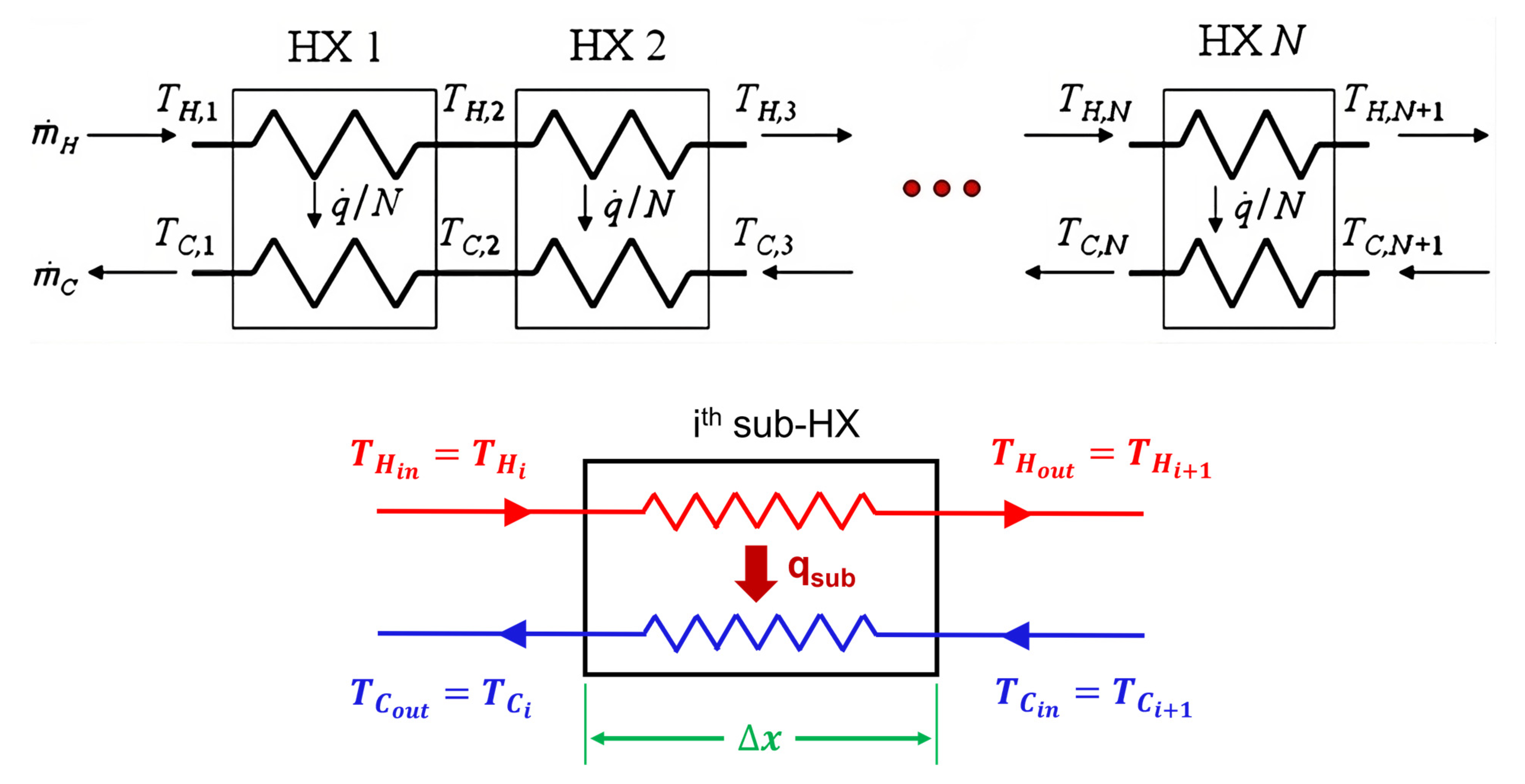 Sustainability 15 12361 g005