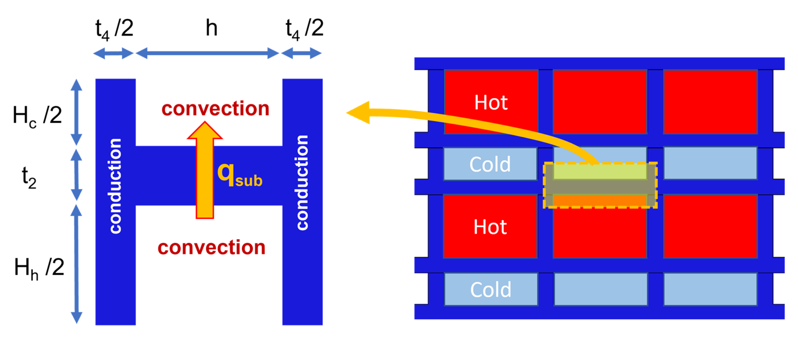 Sustainability 15 12361 g006