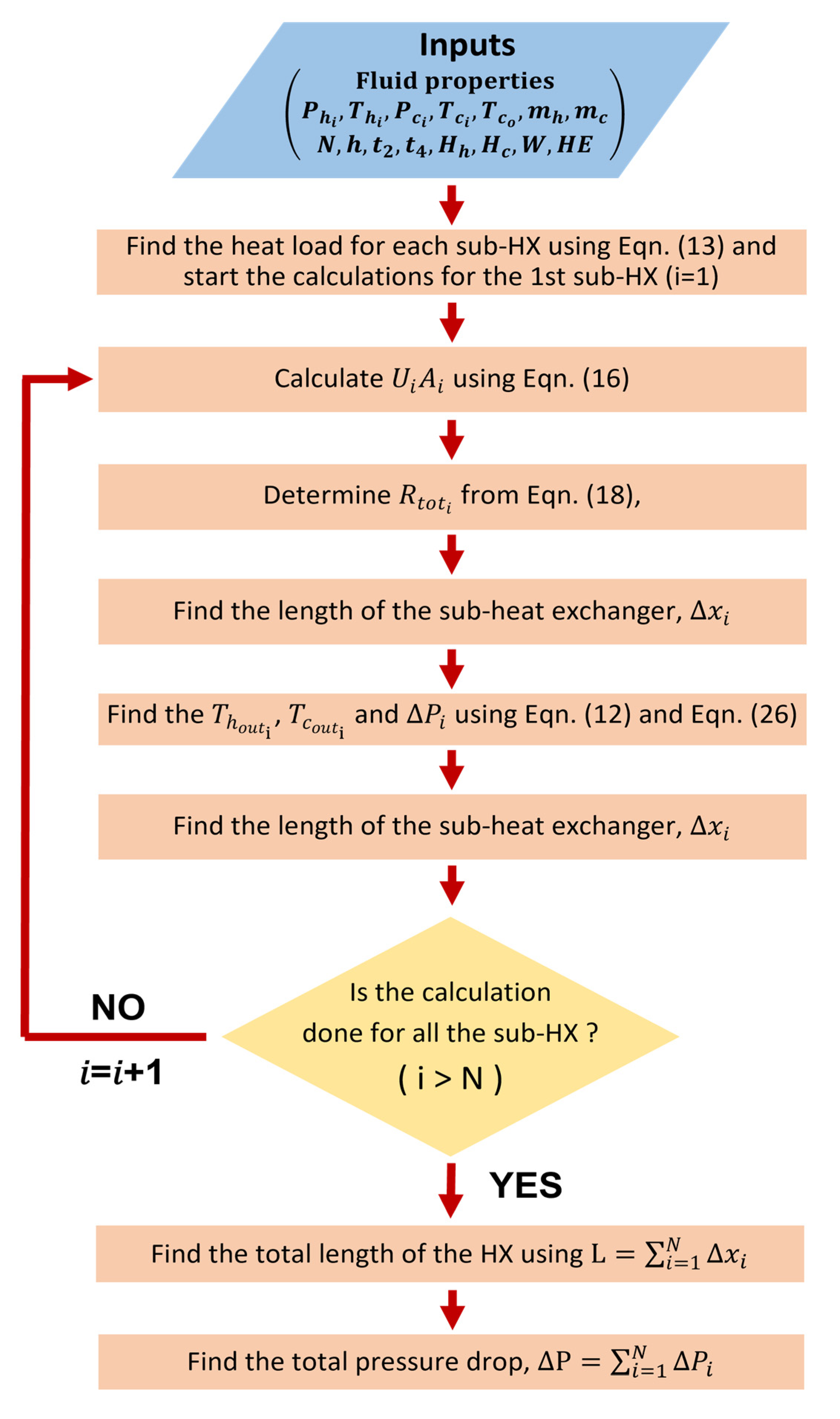 Sustainability 15 12361 g008