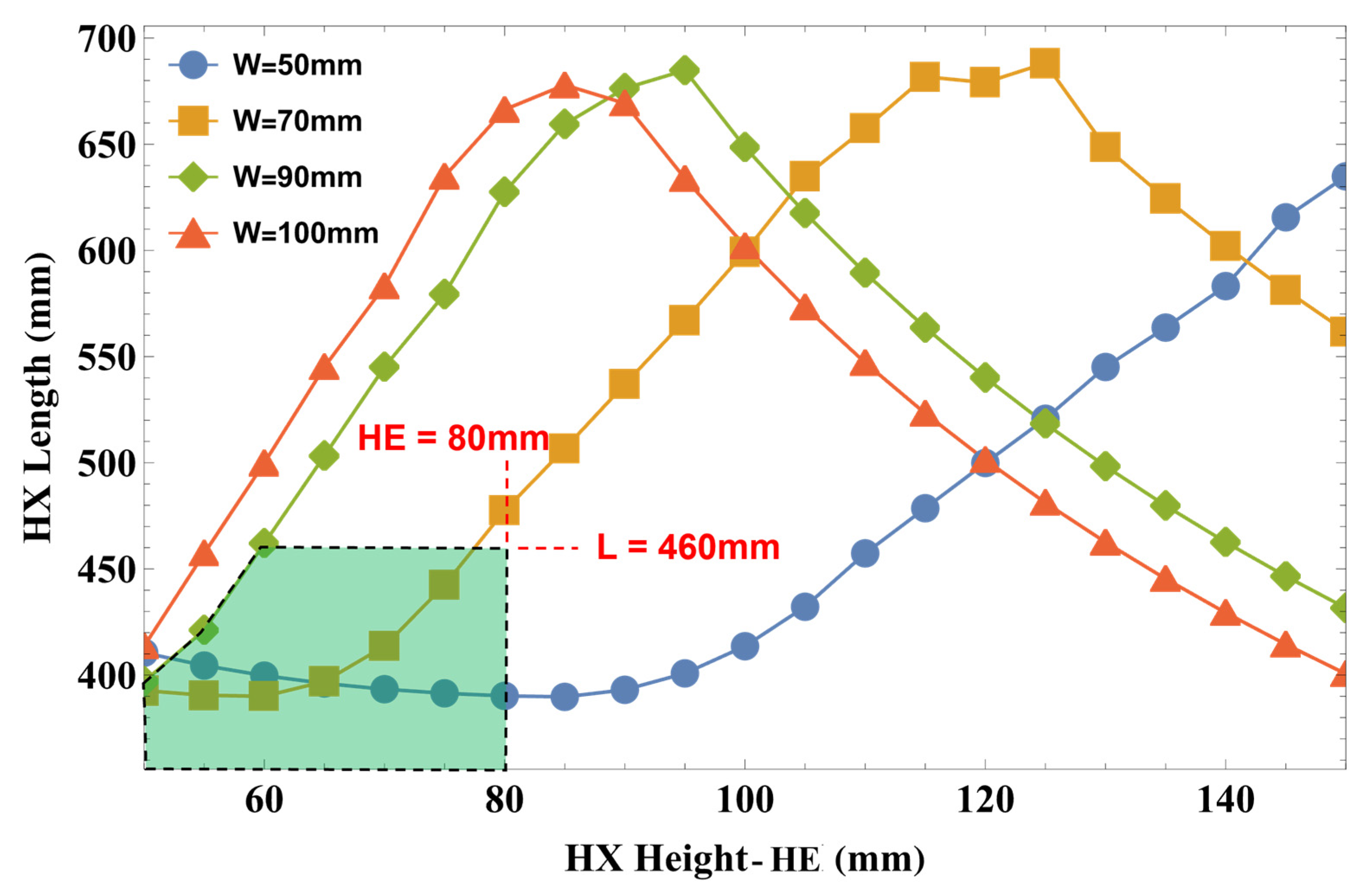 Sustainability 15 12361 g009
