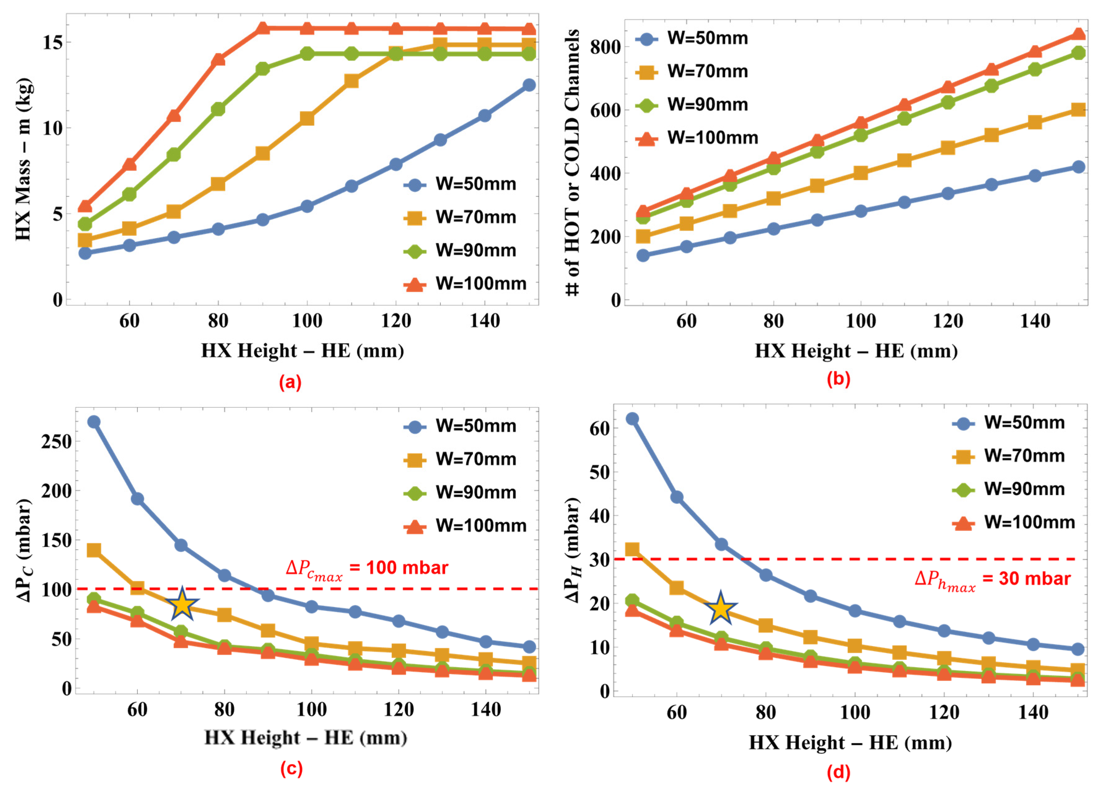 Sustainability 15 12361 g010