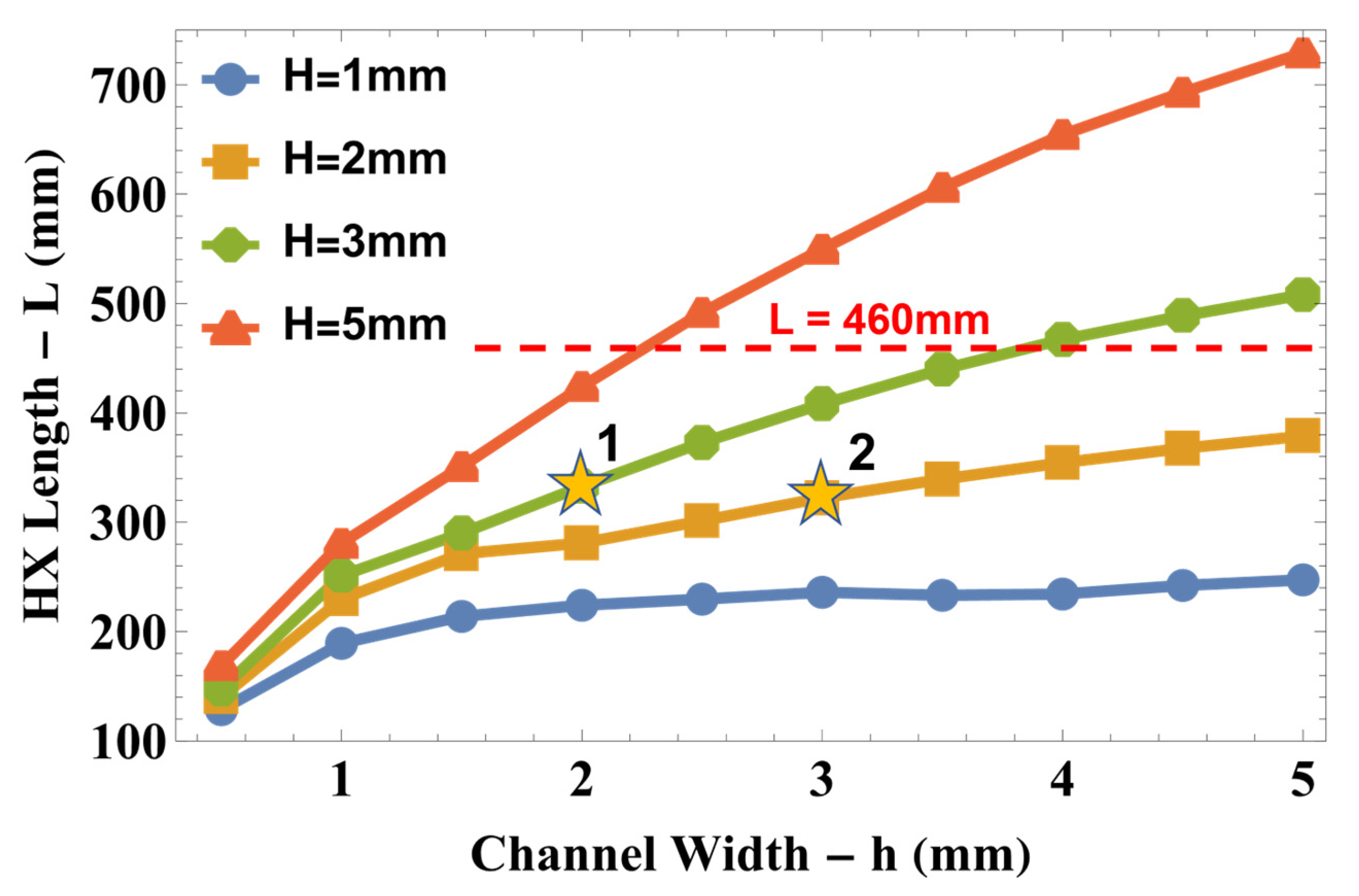 Sustainability 15 12361 g011