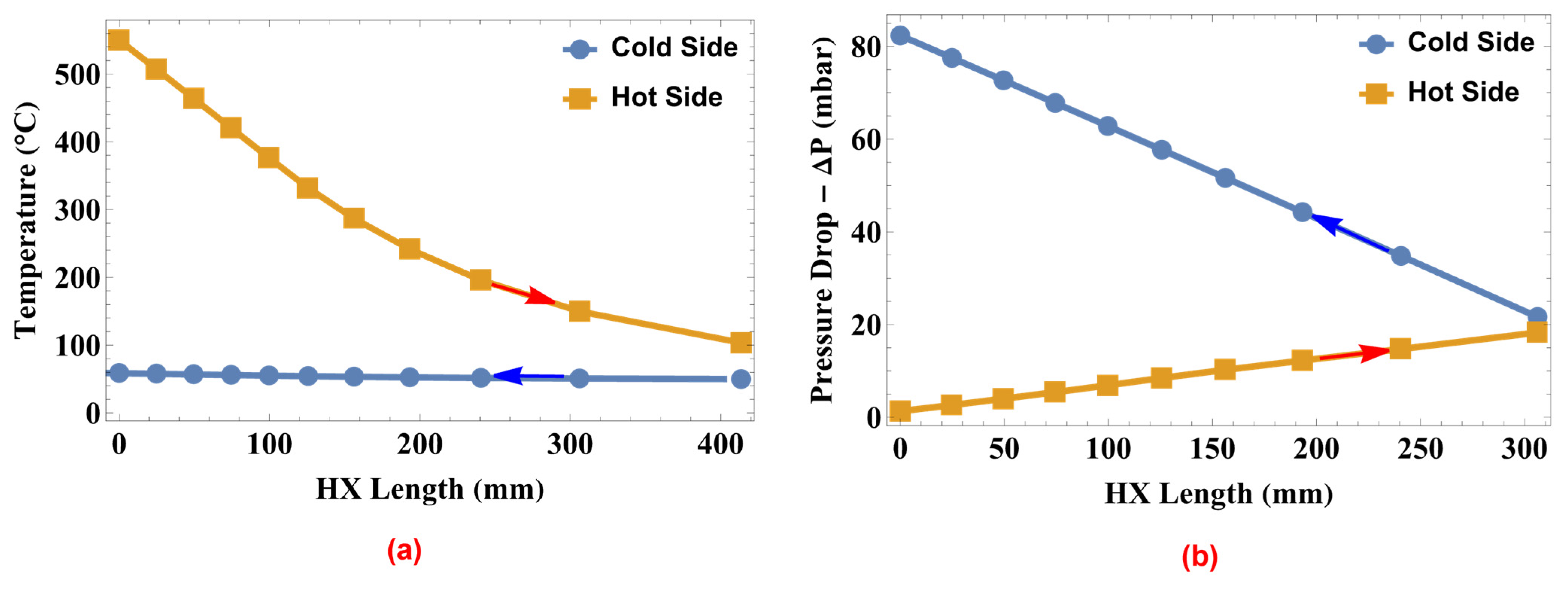 Sustainability 15 12361 g013