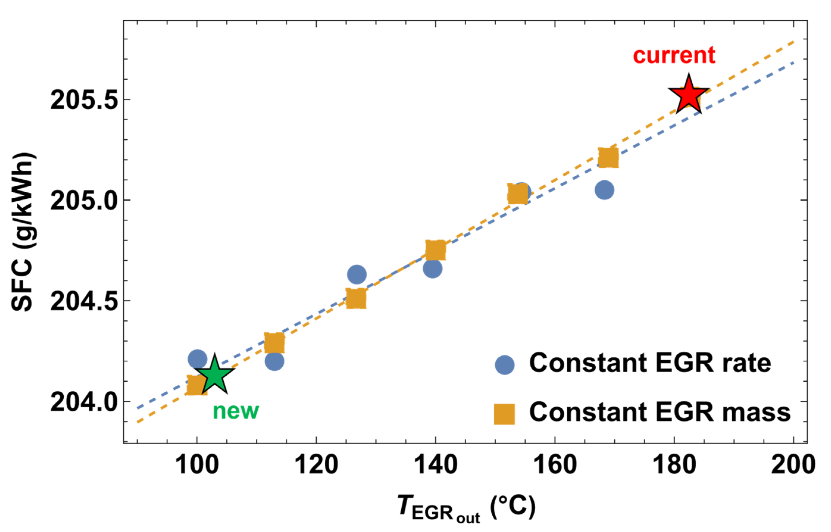Sustainability 15 12361 g015