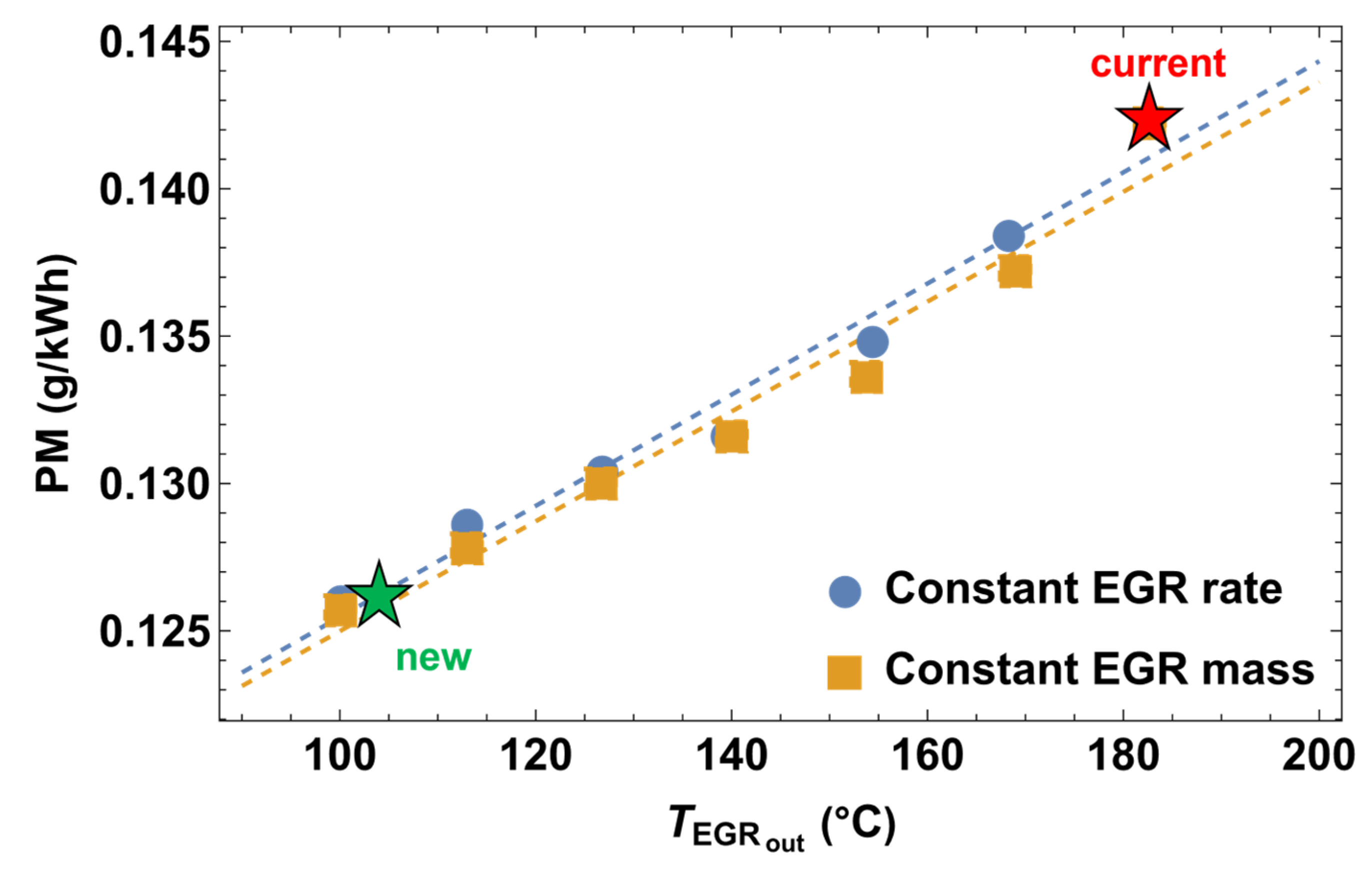 Sustainability 15 12361 g017