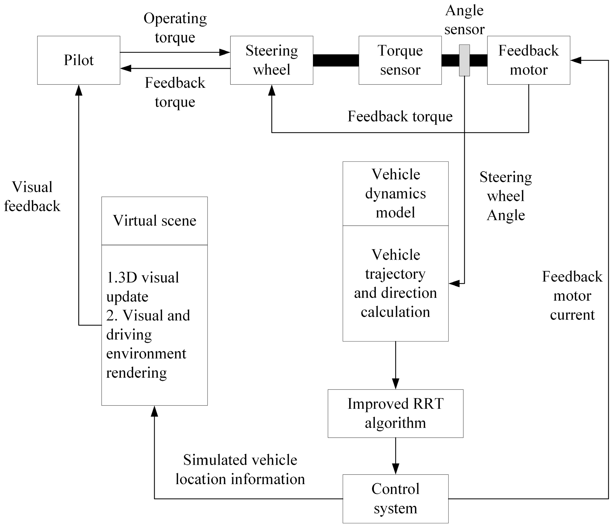 Sustainability 15 12366 g002