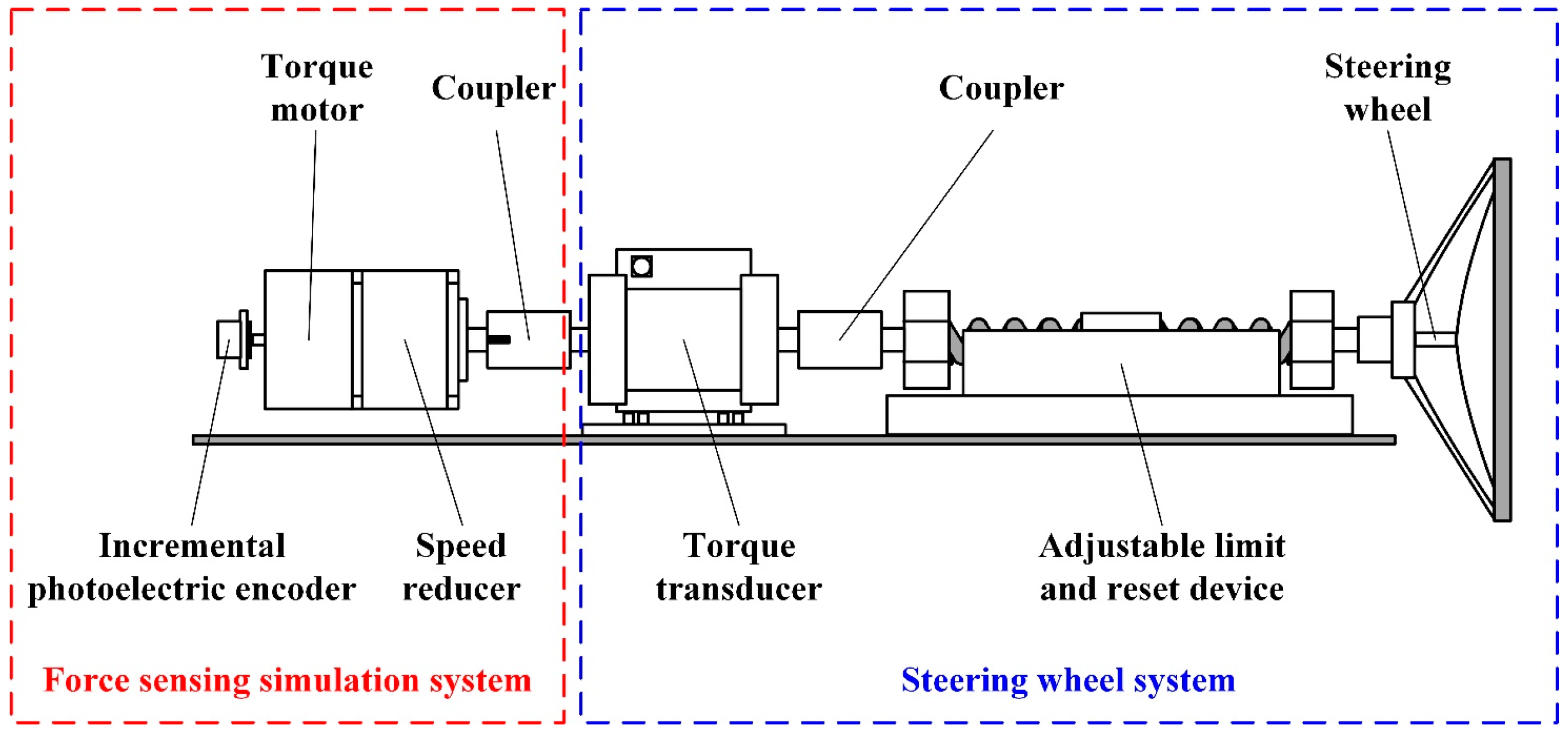 Sustainability 15 12366 g003