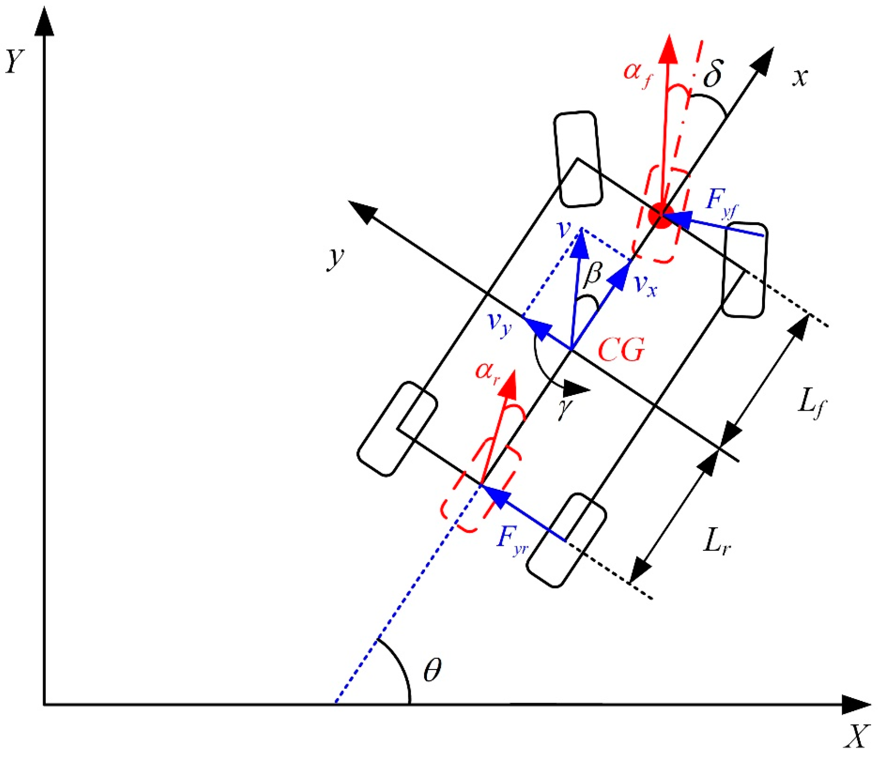 Sustainability 15 12366 g005