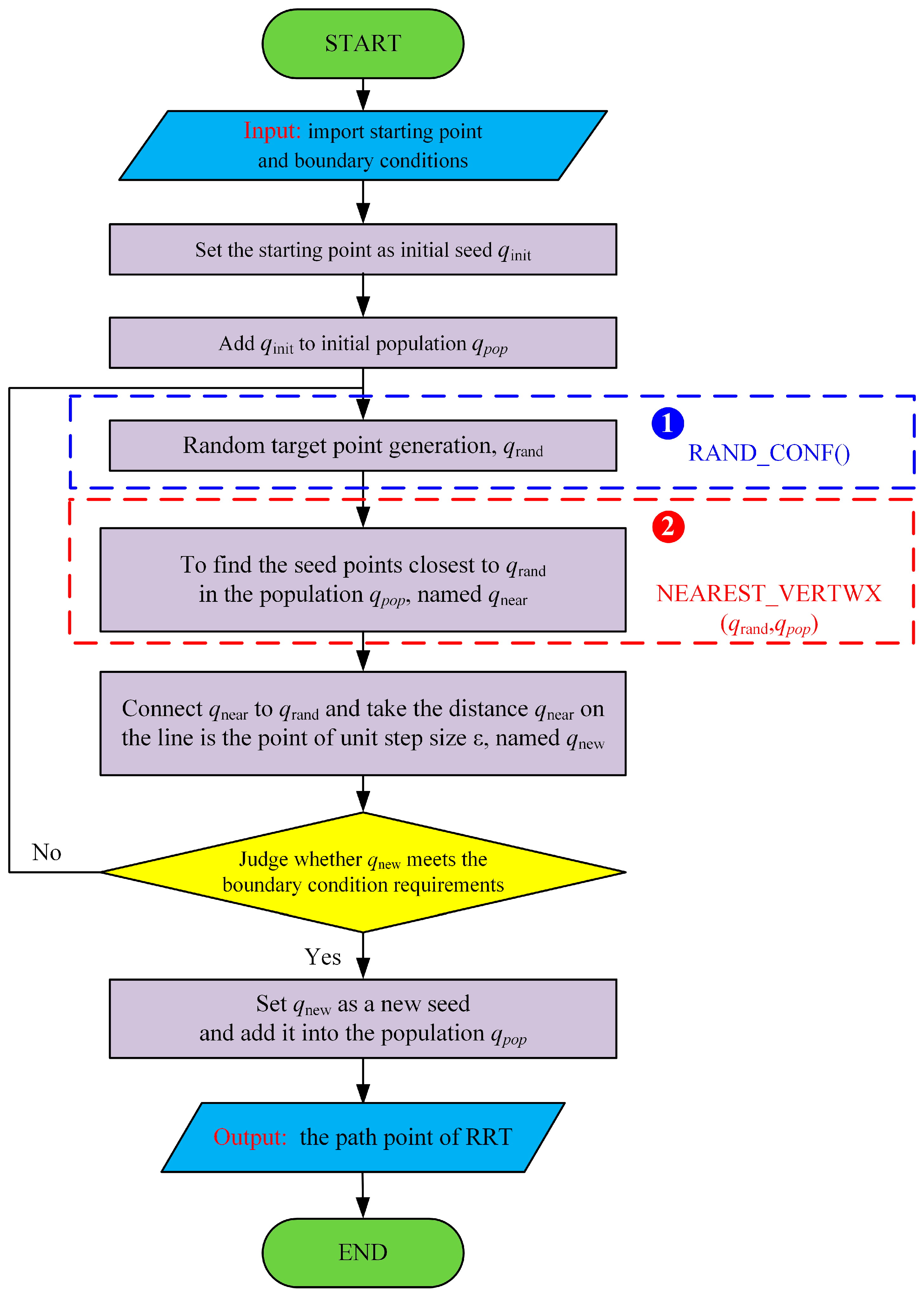 Sustainability 15 12366 g006