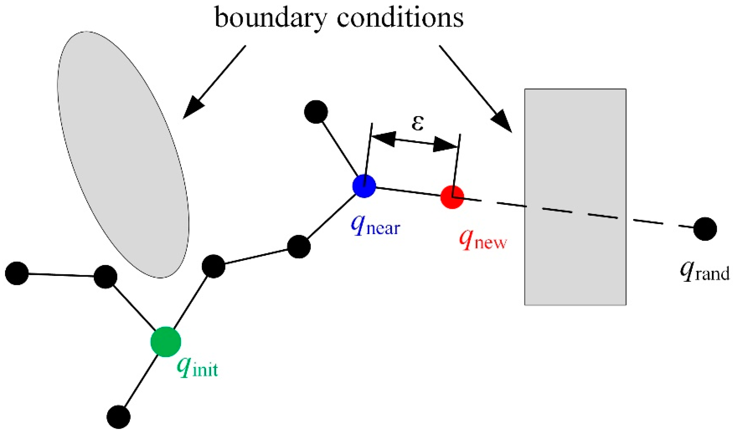 Sustainability 15 12366 g007
