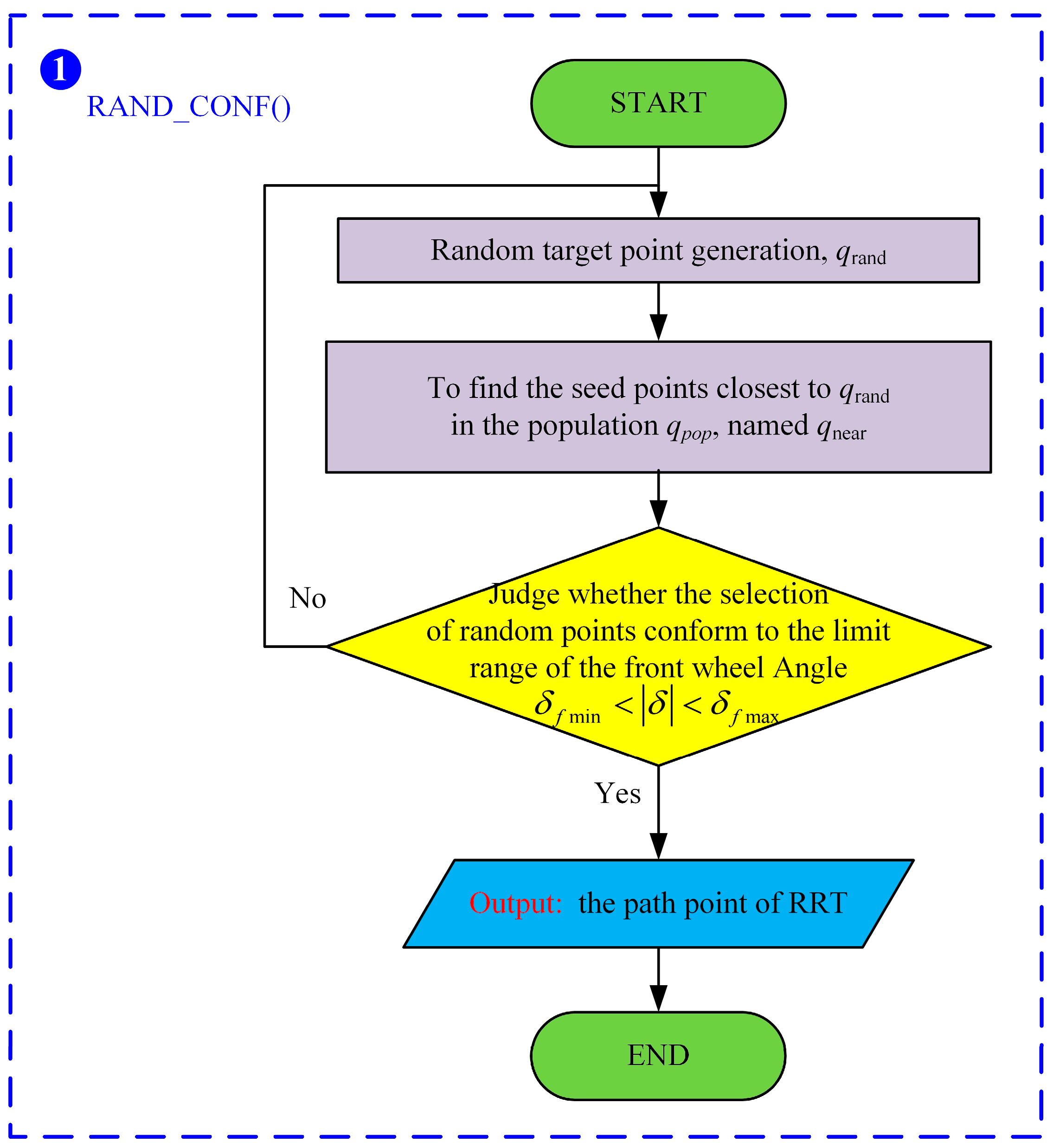 Sustainability 15 12366 g008