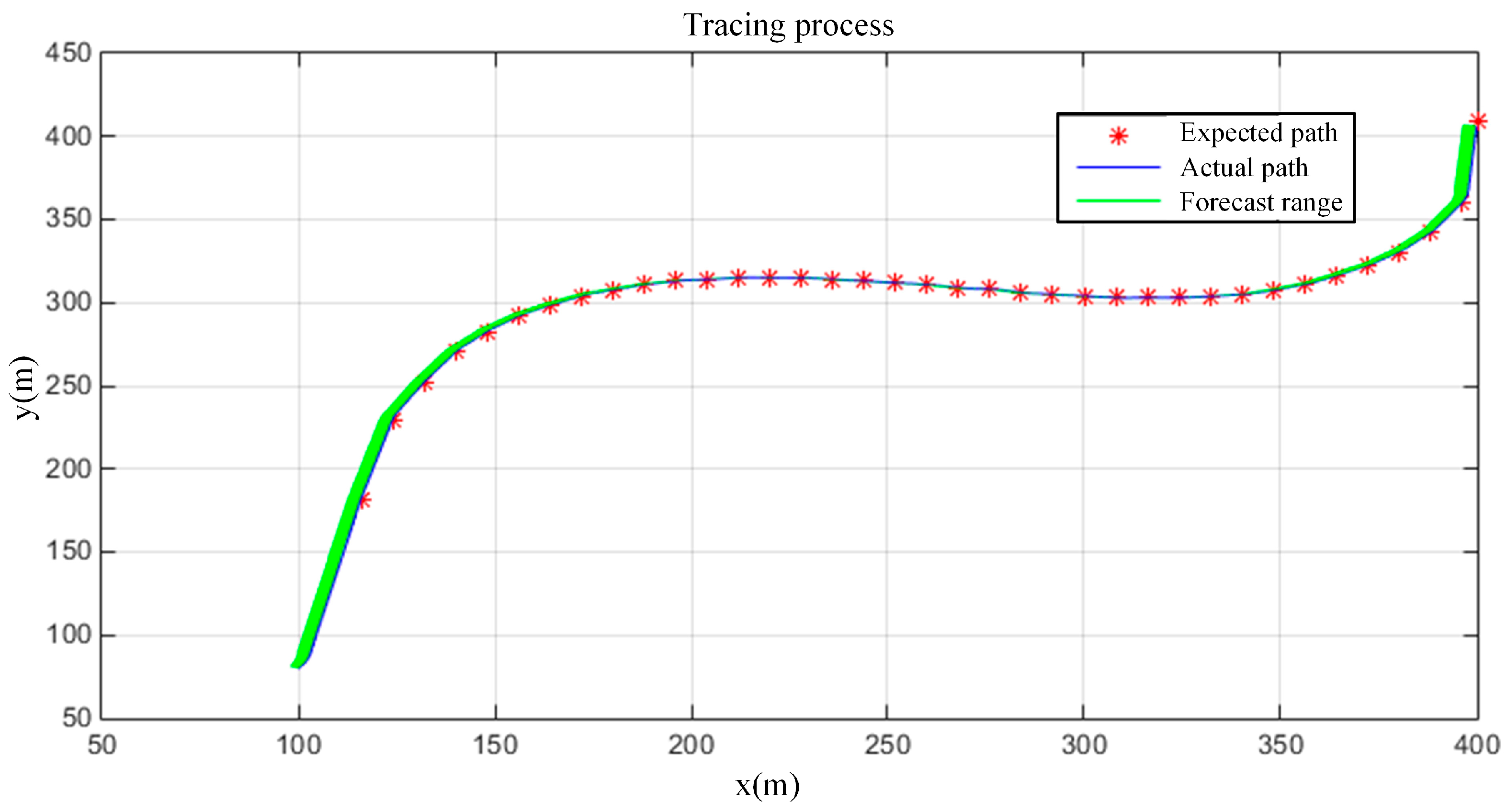 Sustainability 15 12366 g012