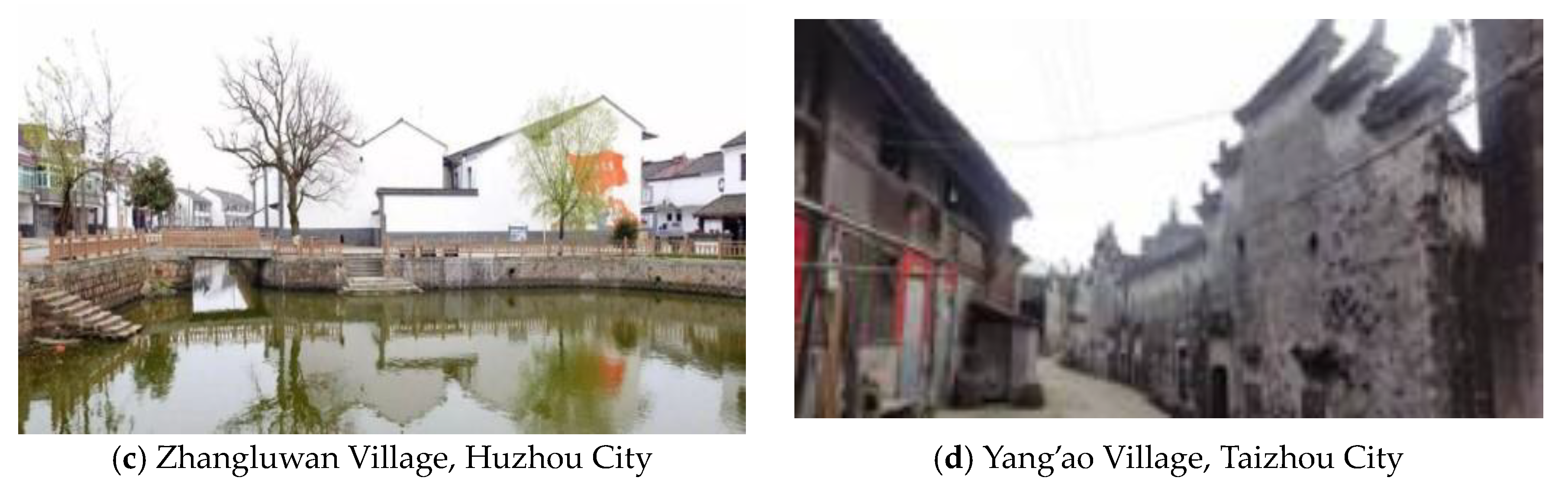 Sustainability 15 12367 g008b