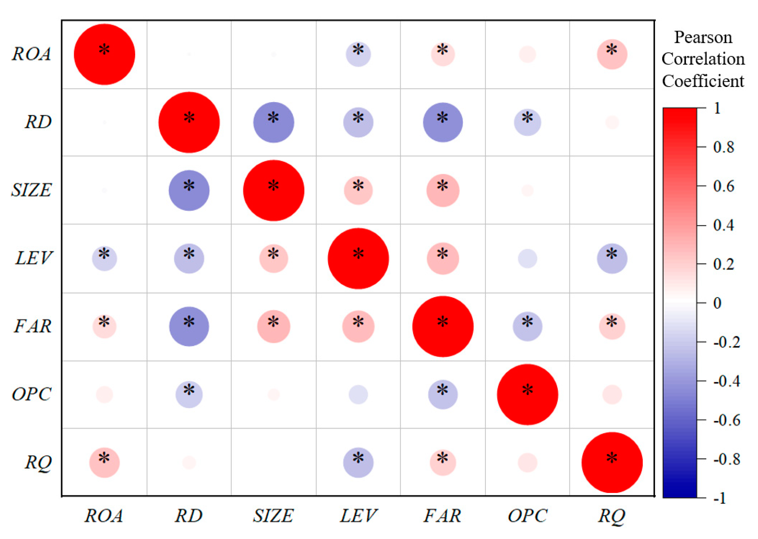 Sustainability 15 12370 g004