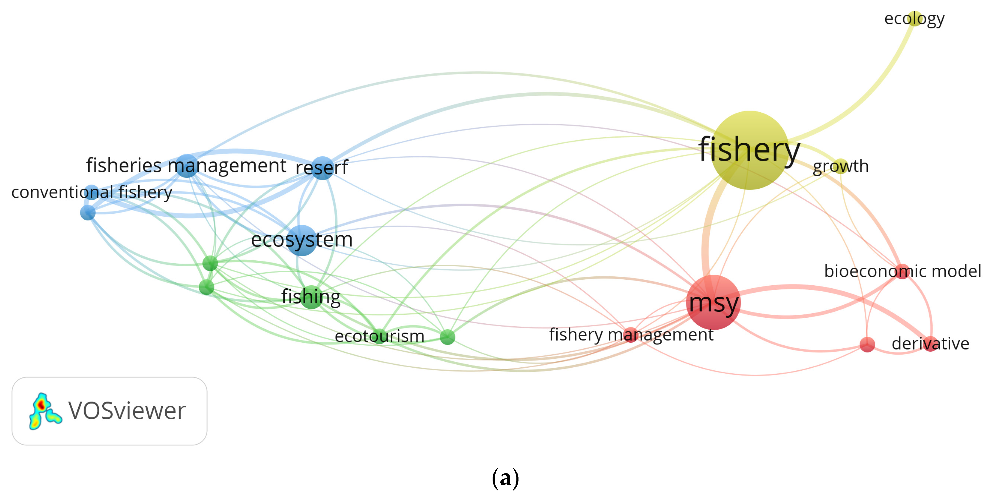 Sustainability 15 12376 g002a