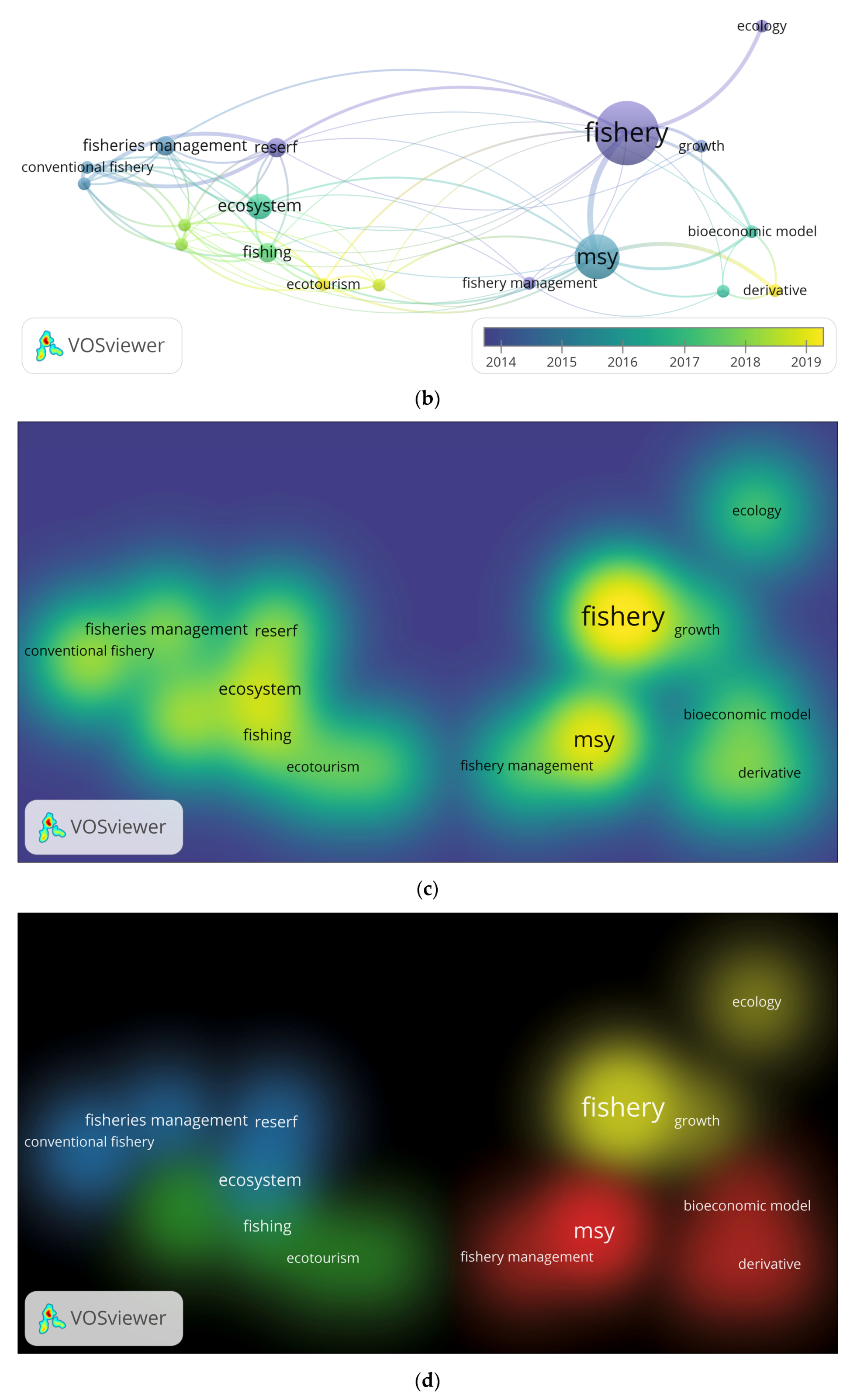 Sustainability 15 12376 g002b